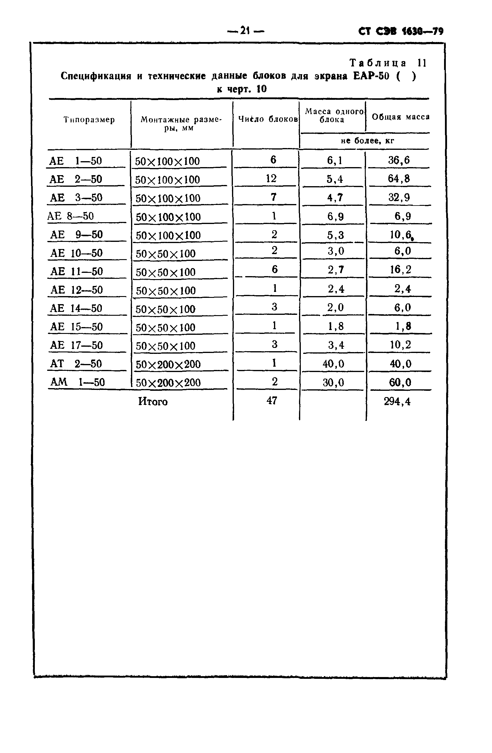 СТ СЭВ 1630-79