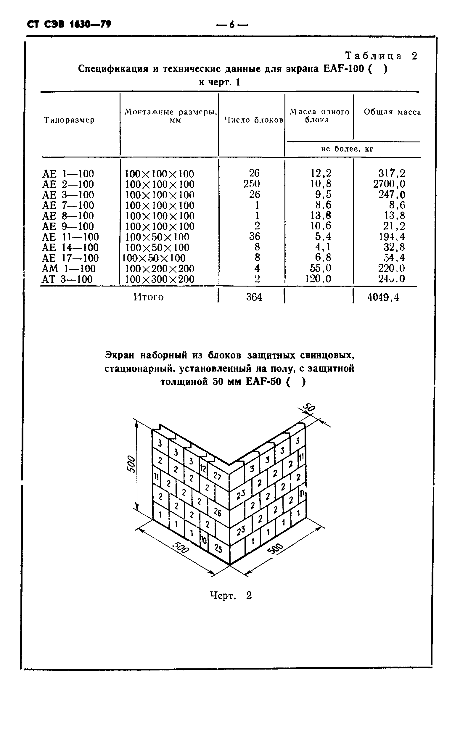 СТ СЭВ 1630-79