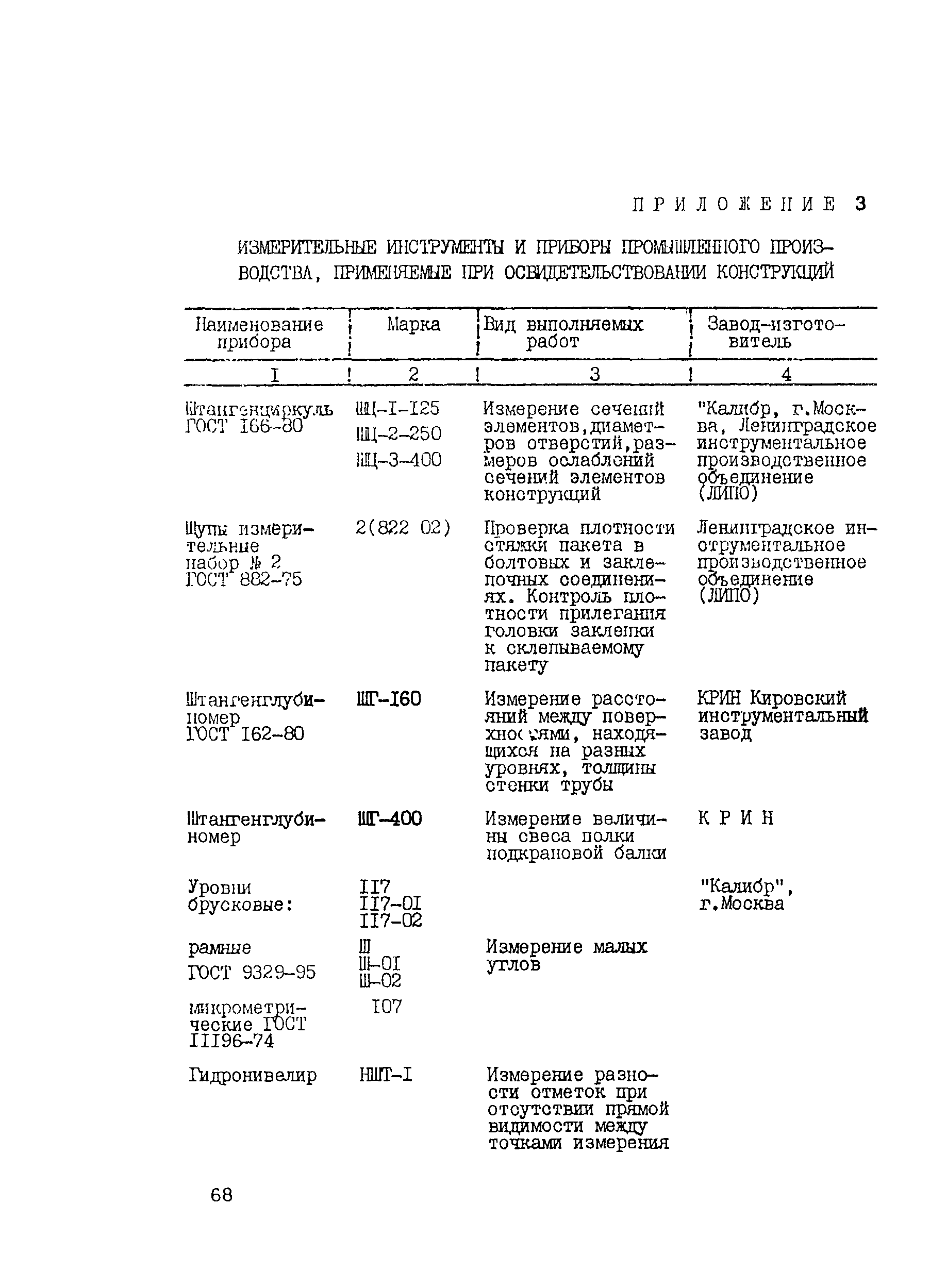 Рекомендации 