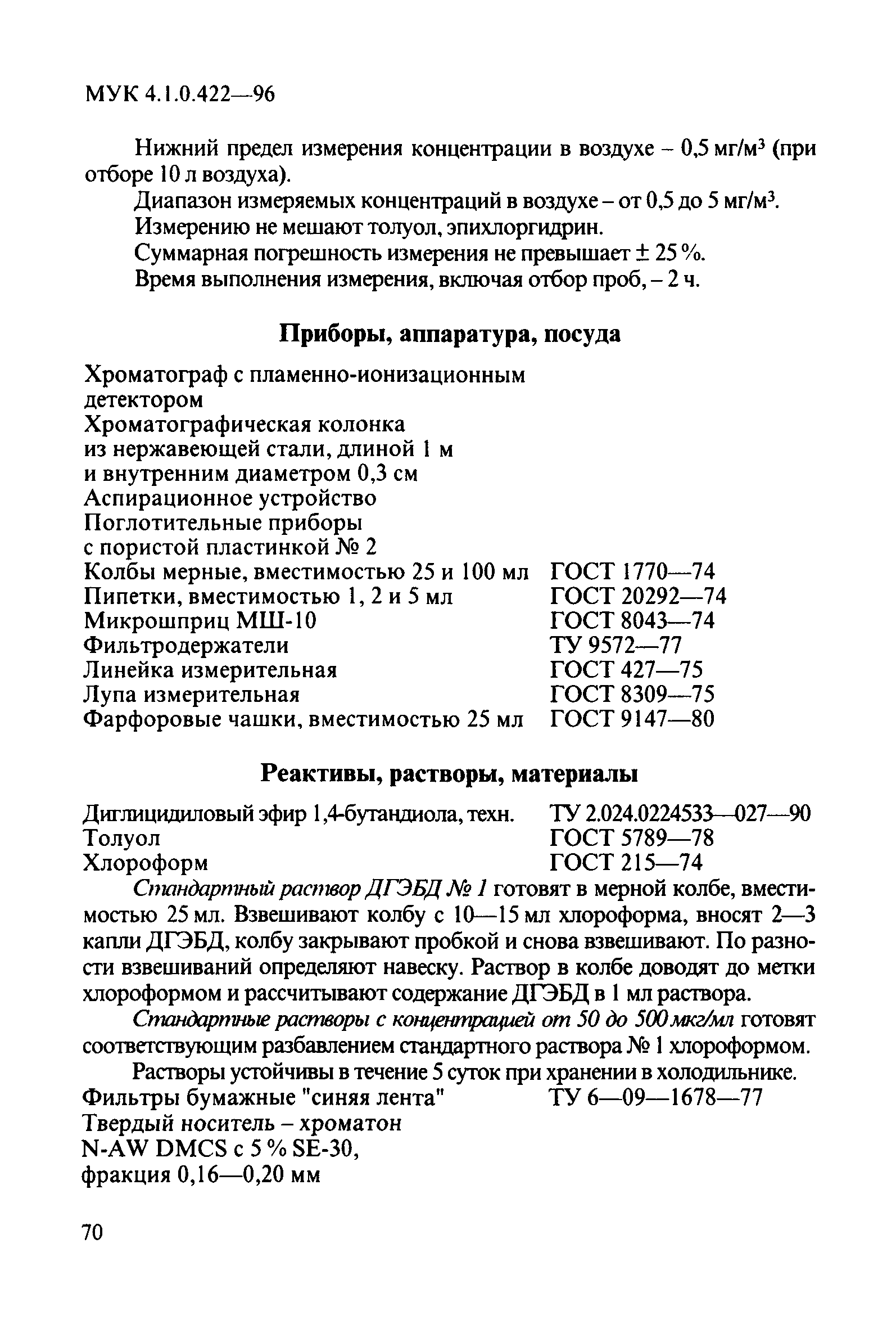 МУК 4.1.0.422-96