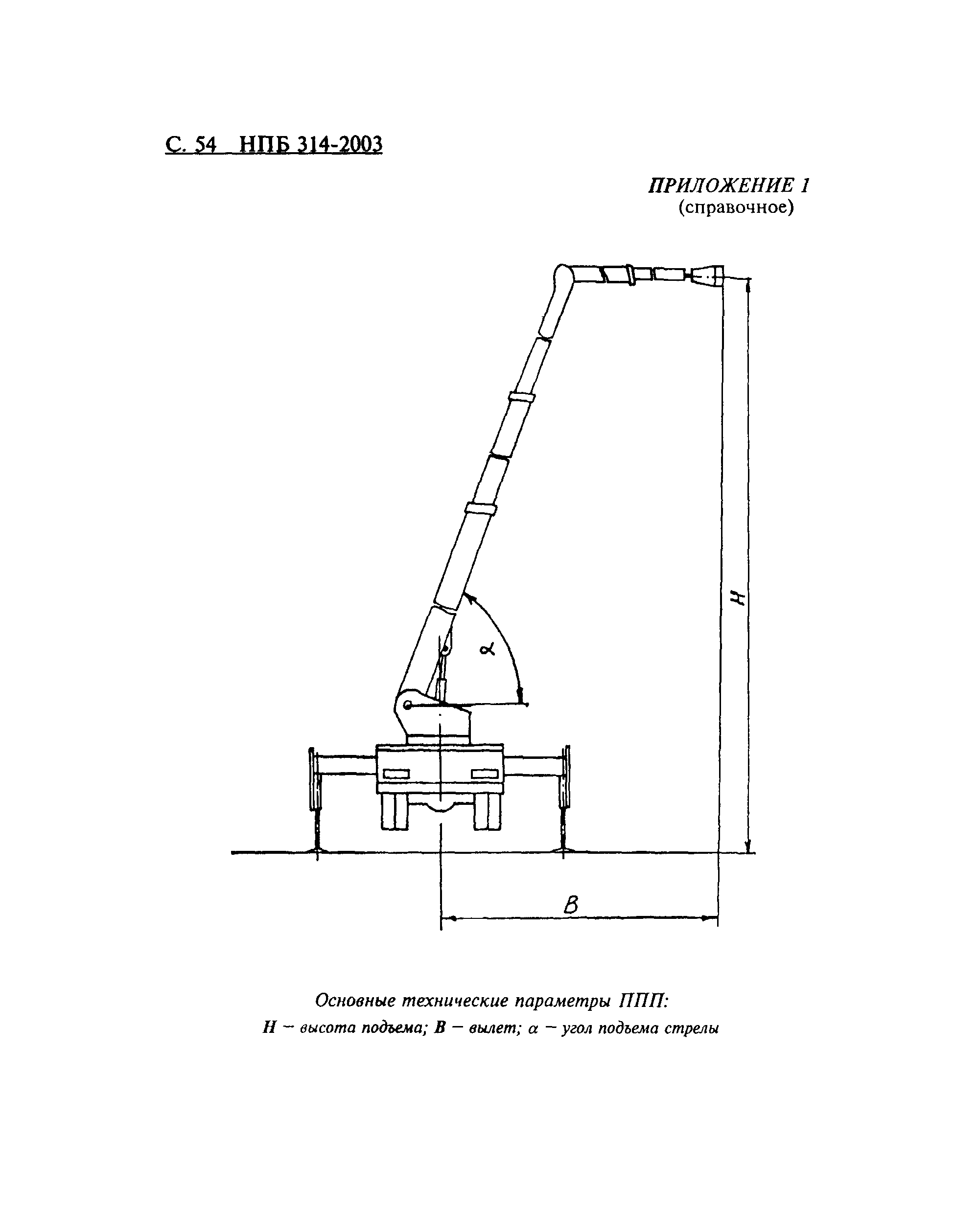 НПБ 314-2003