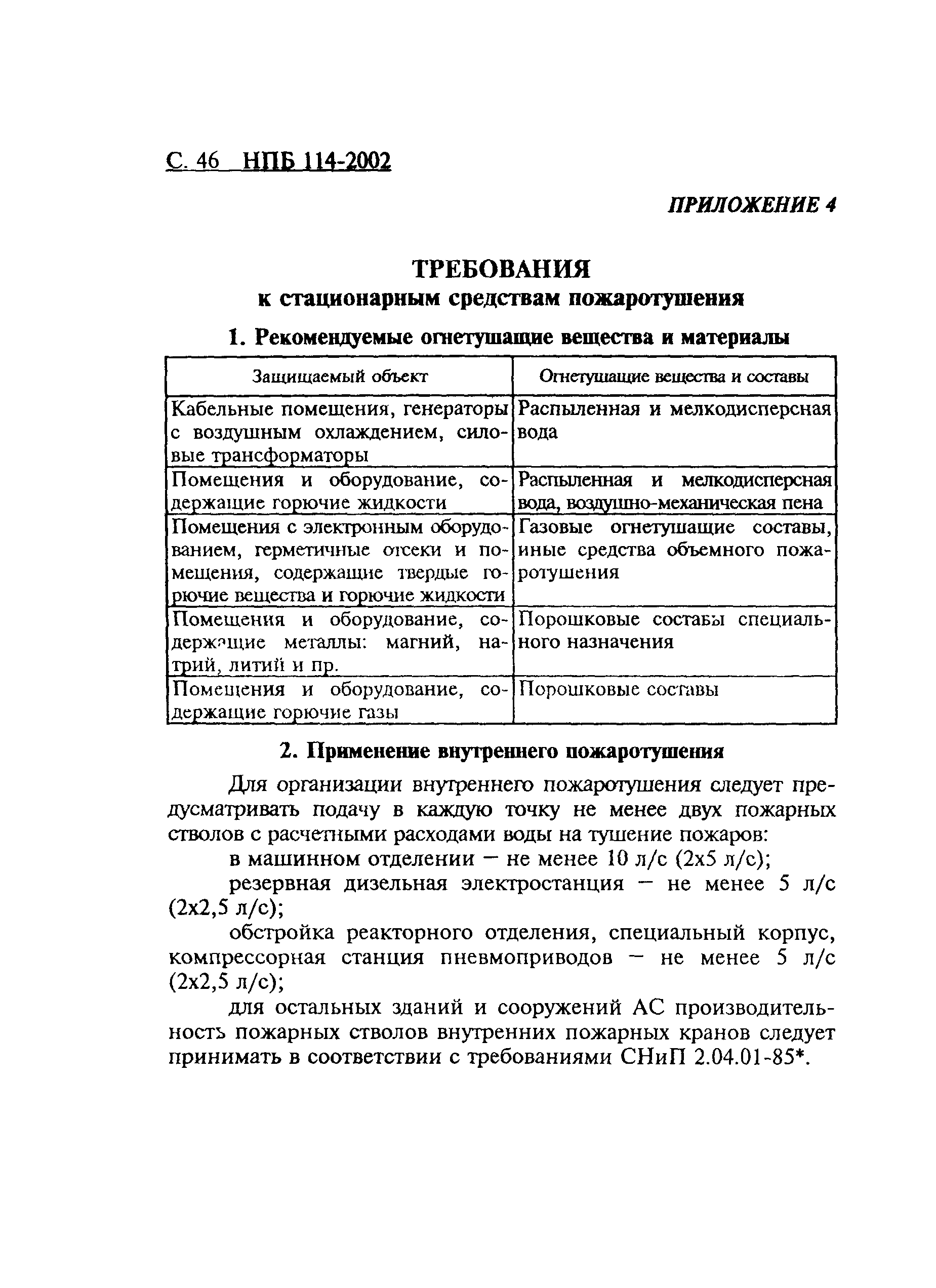 НПБ 114-2002