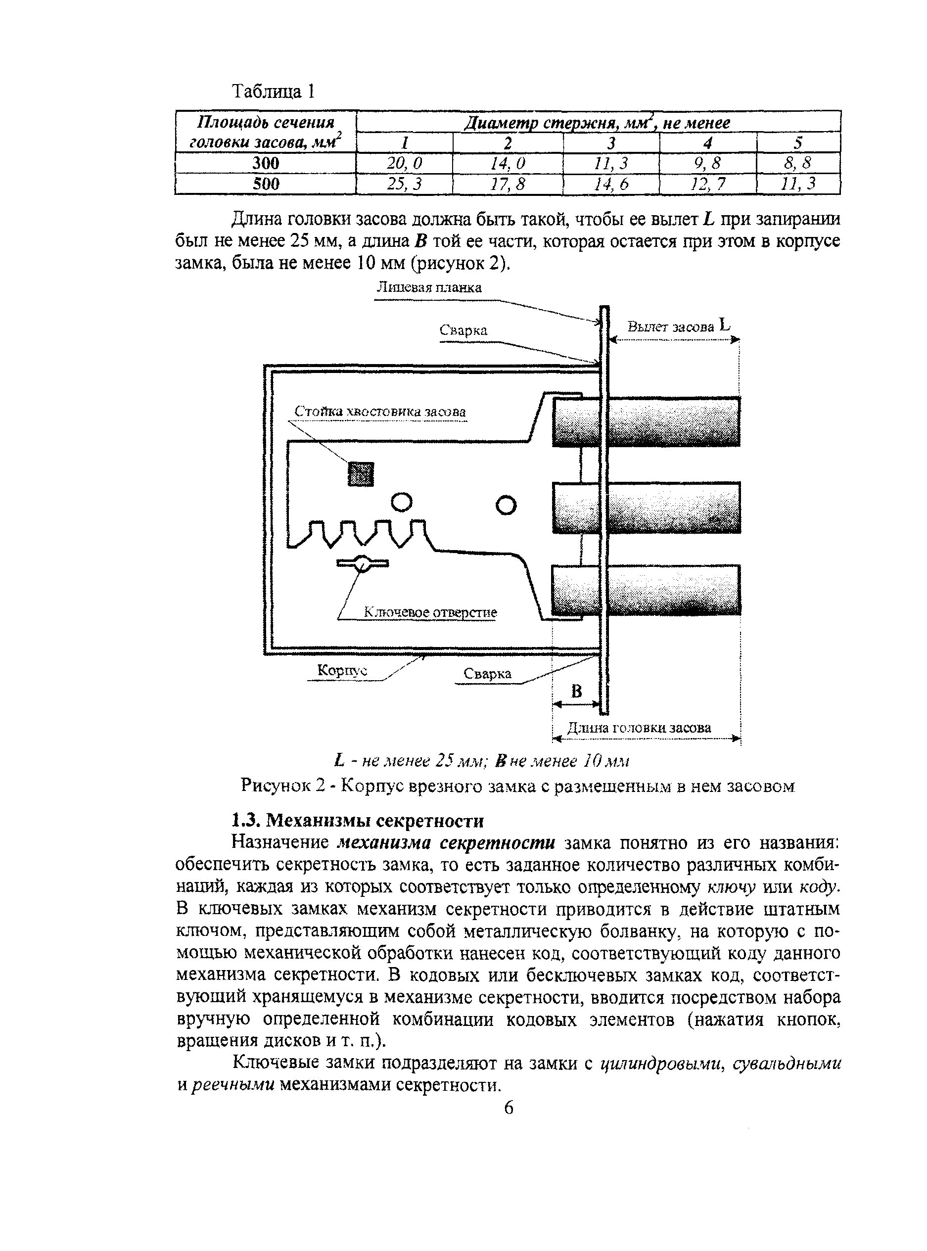 Р 78.36.012-2001