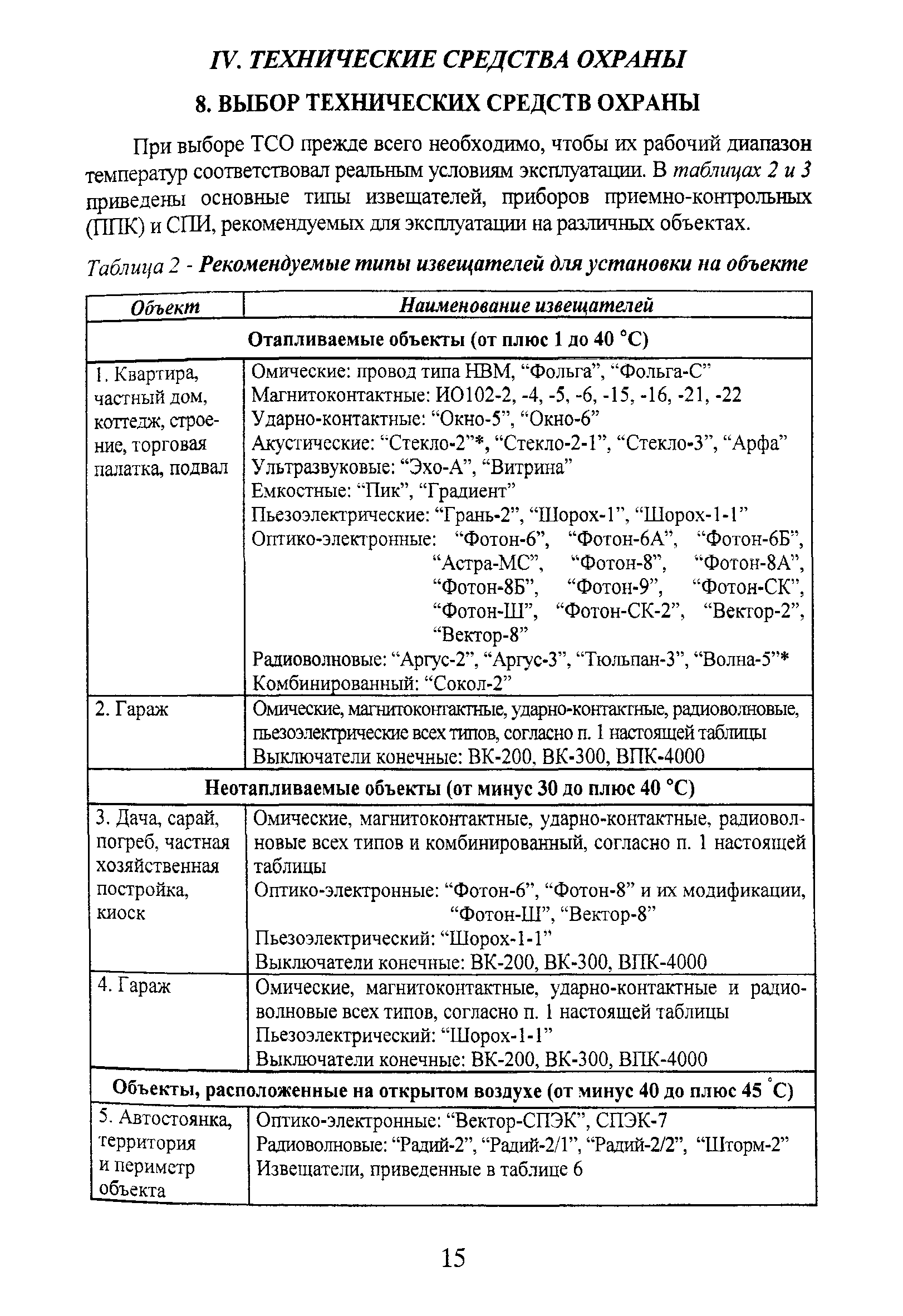 Скачать Р 78.36.010-2000 Инженерно-техническая защита нетелефонизированных  объектов