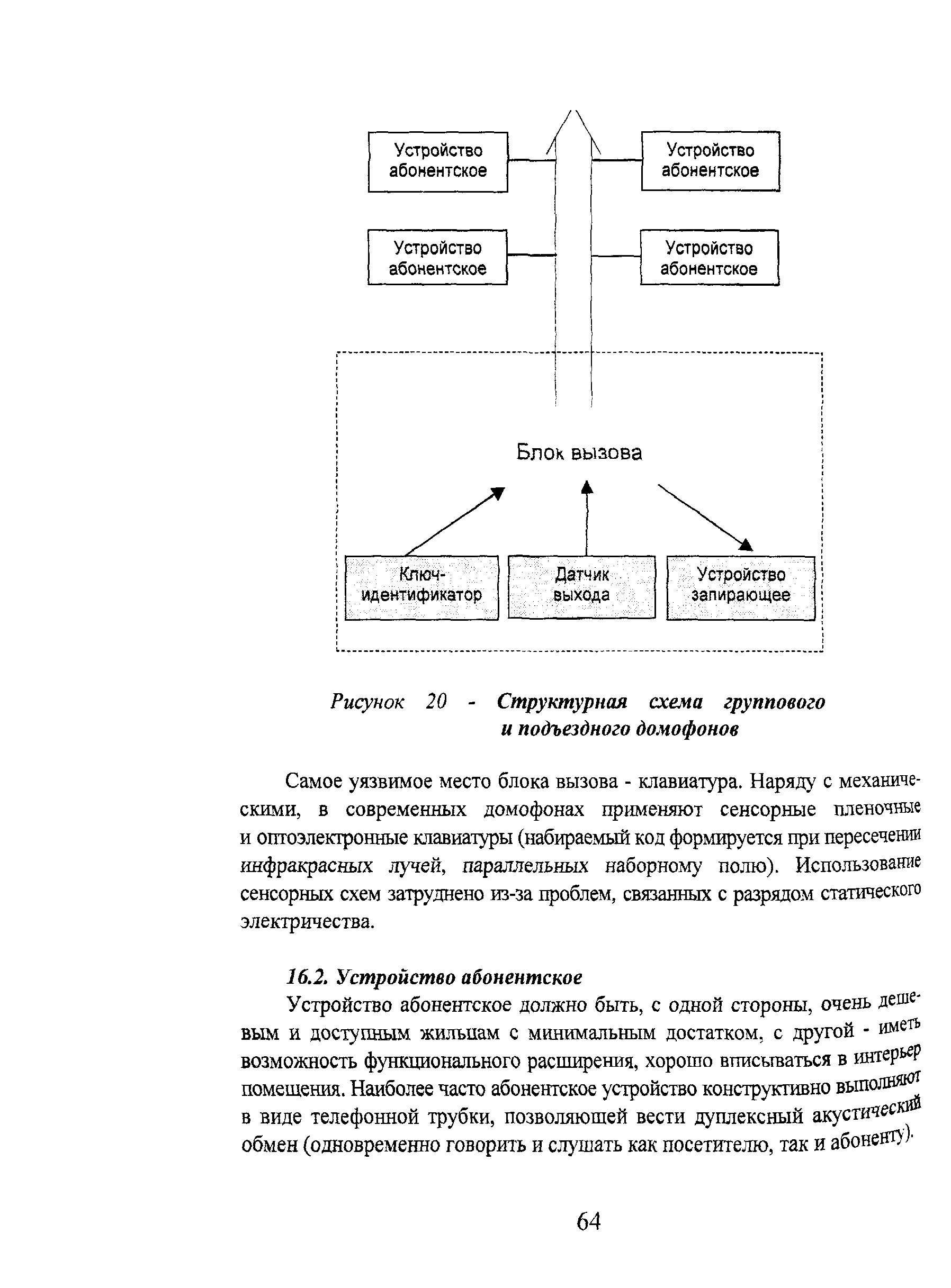 Р 78.36.010-2000