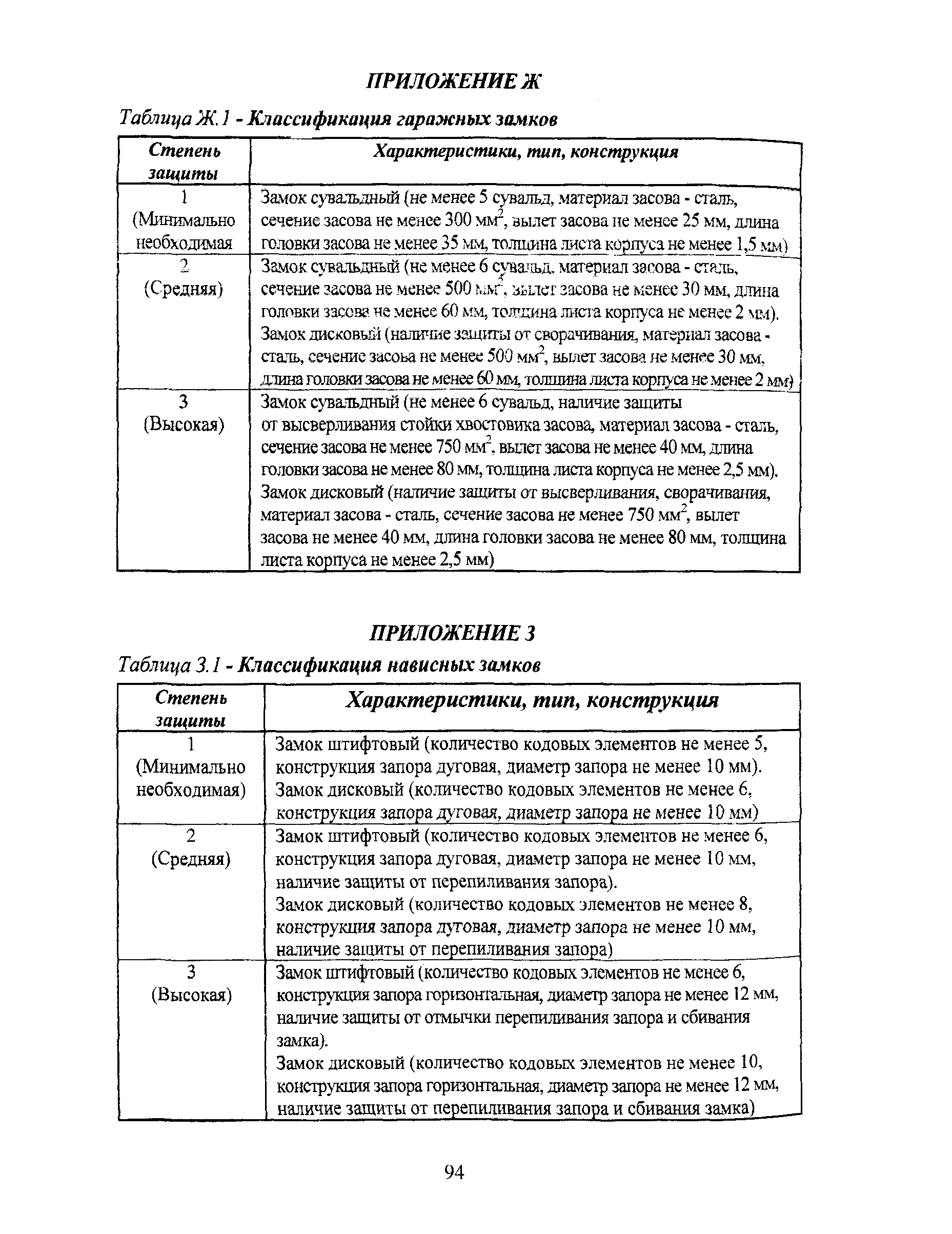 Р 78.36.010-2000