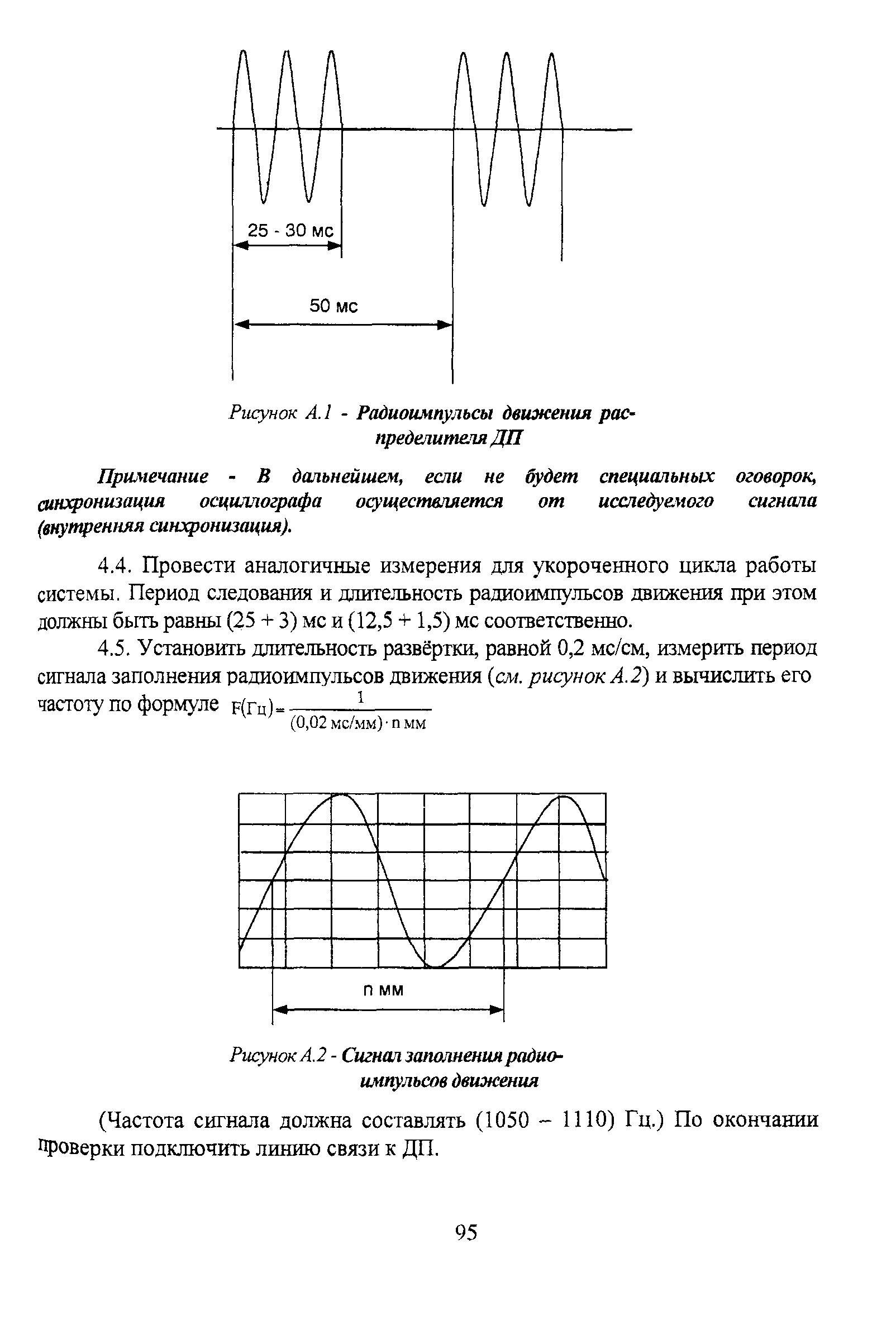 Р 78.36.011-2000