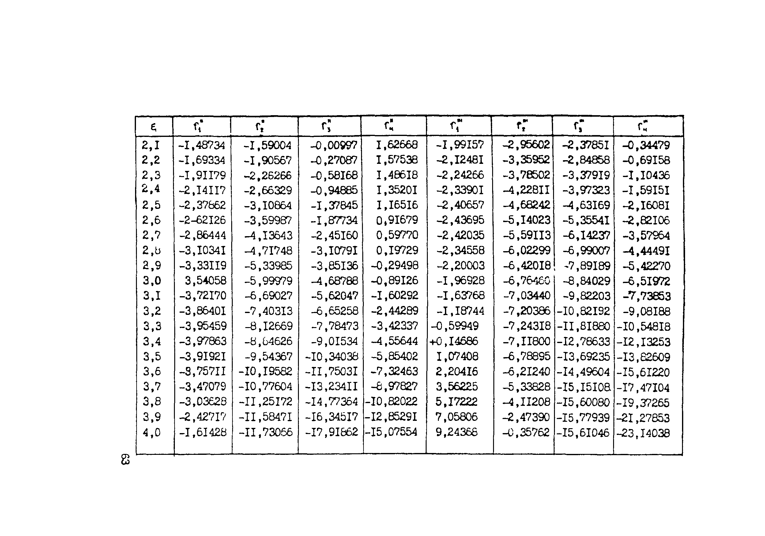 Методические рекомендации 