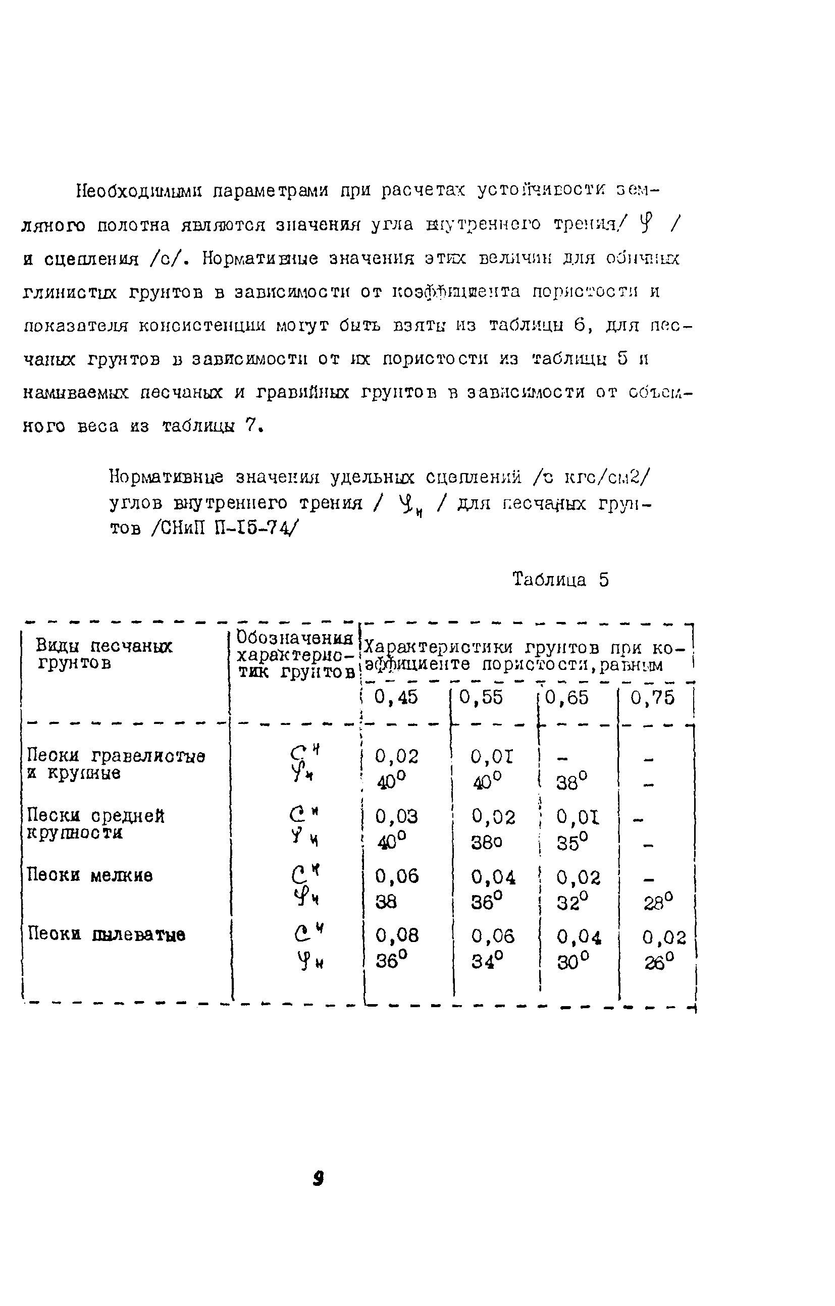 Методические рекомендации 