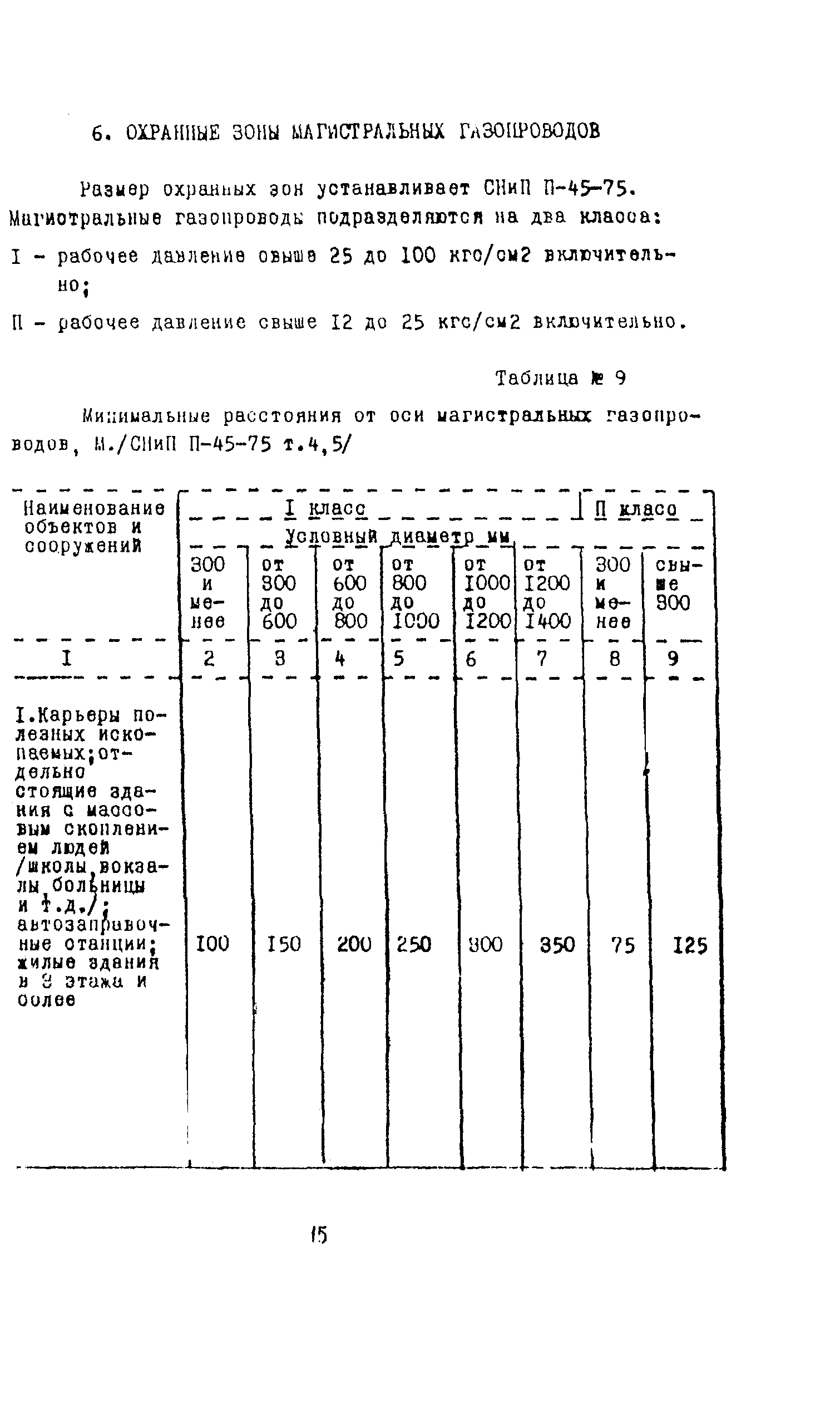 Методические рекомендации 