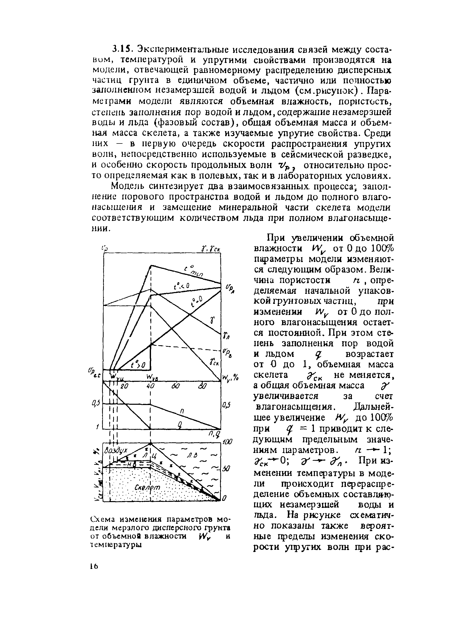 Рекомендации 