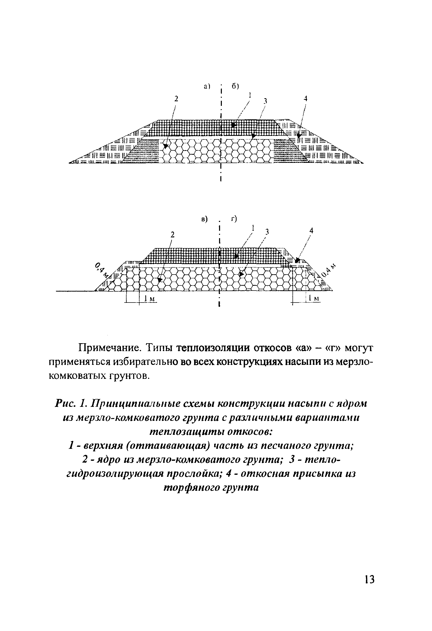 Методические рекомендации 