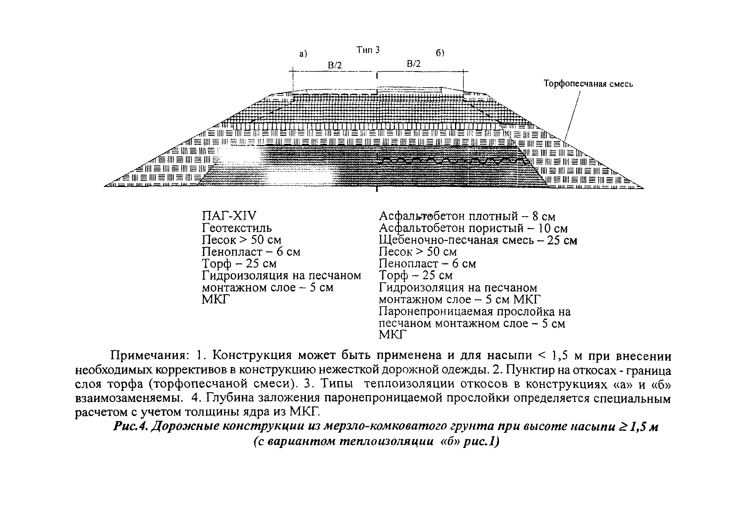 Методические рекомендации 