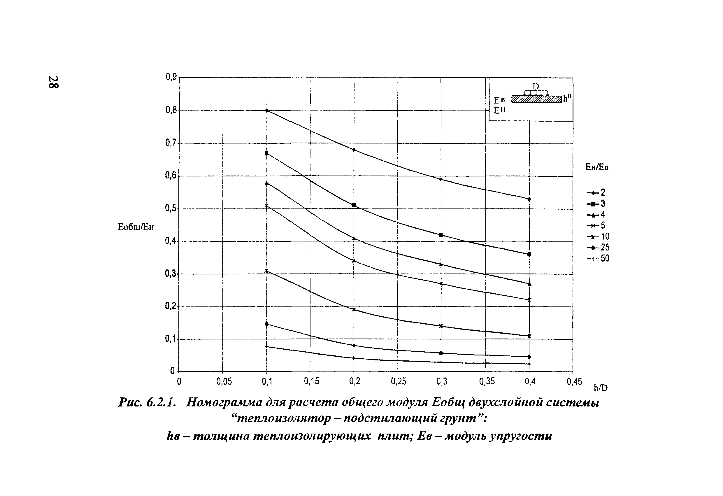 Методические рекомендации 