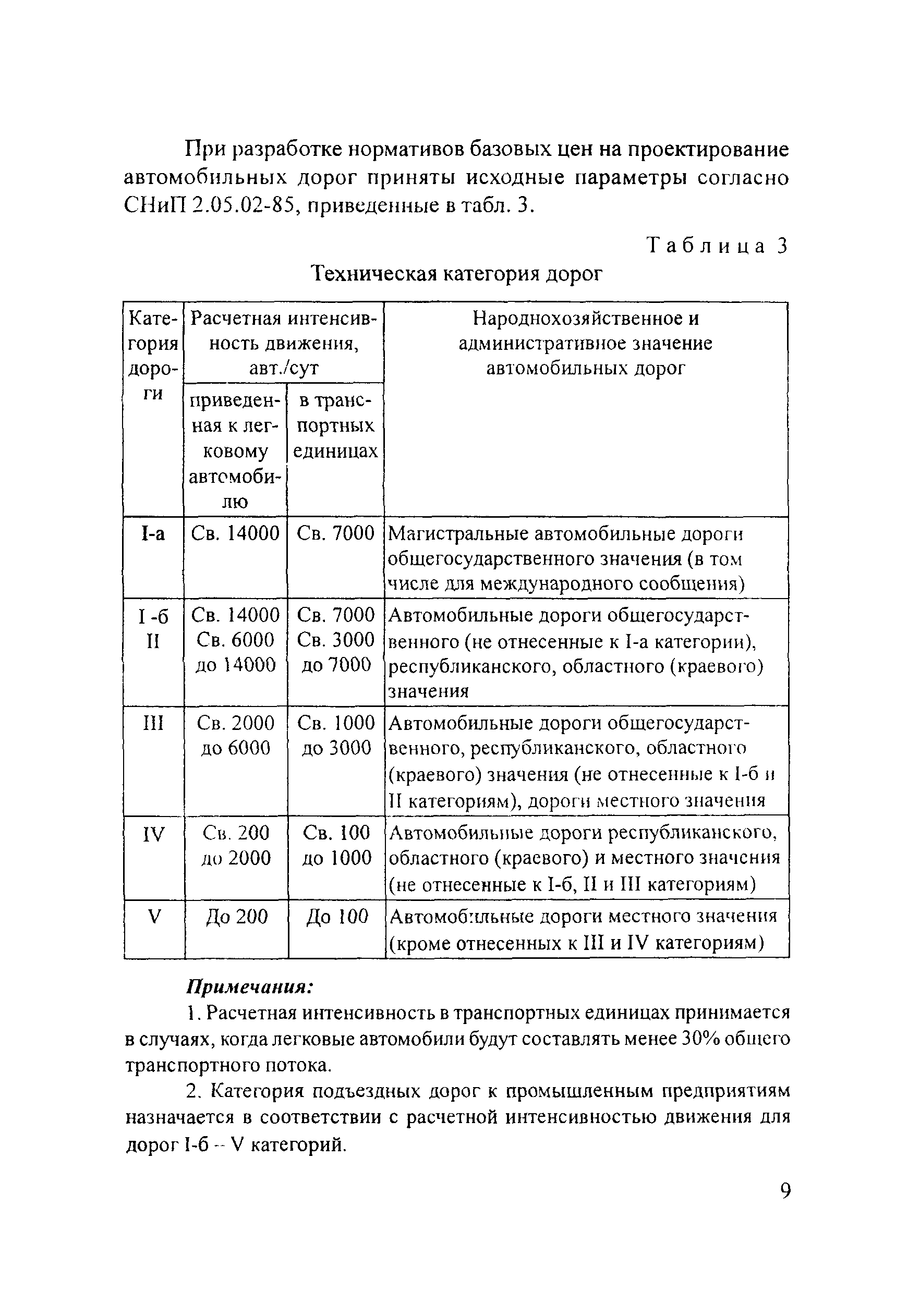 Методические рекомендации 