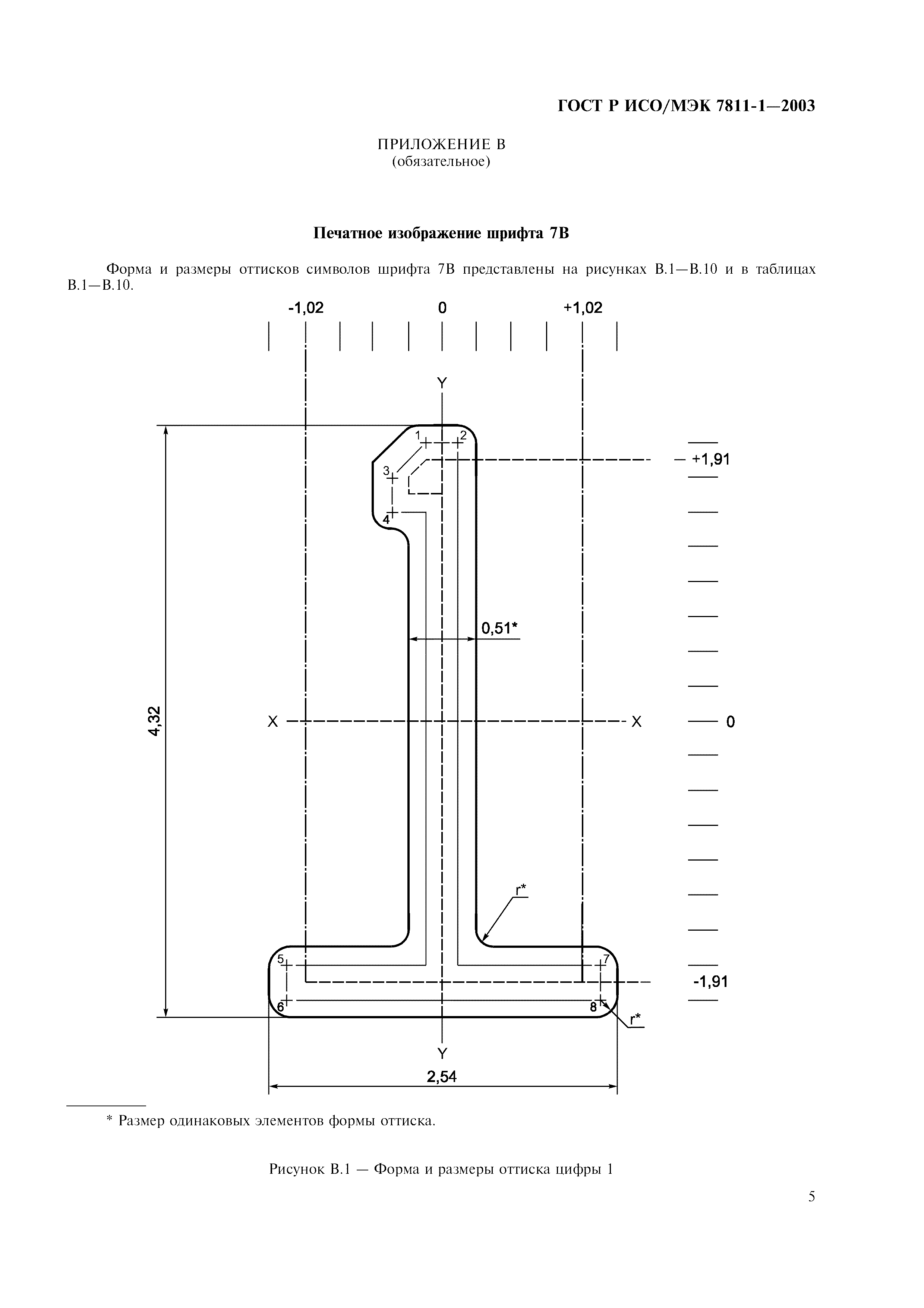 ГОСТ Р ИСО/МЭК 7811-1-2003