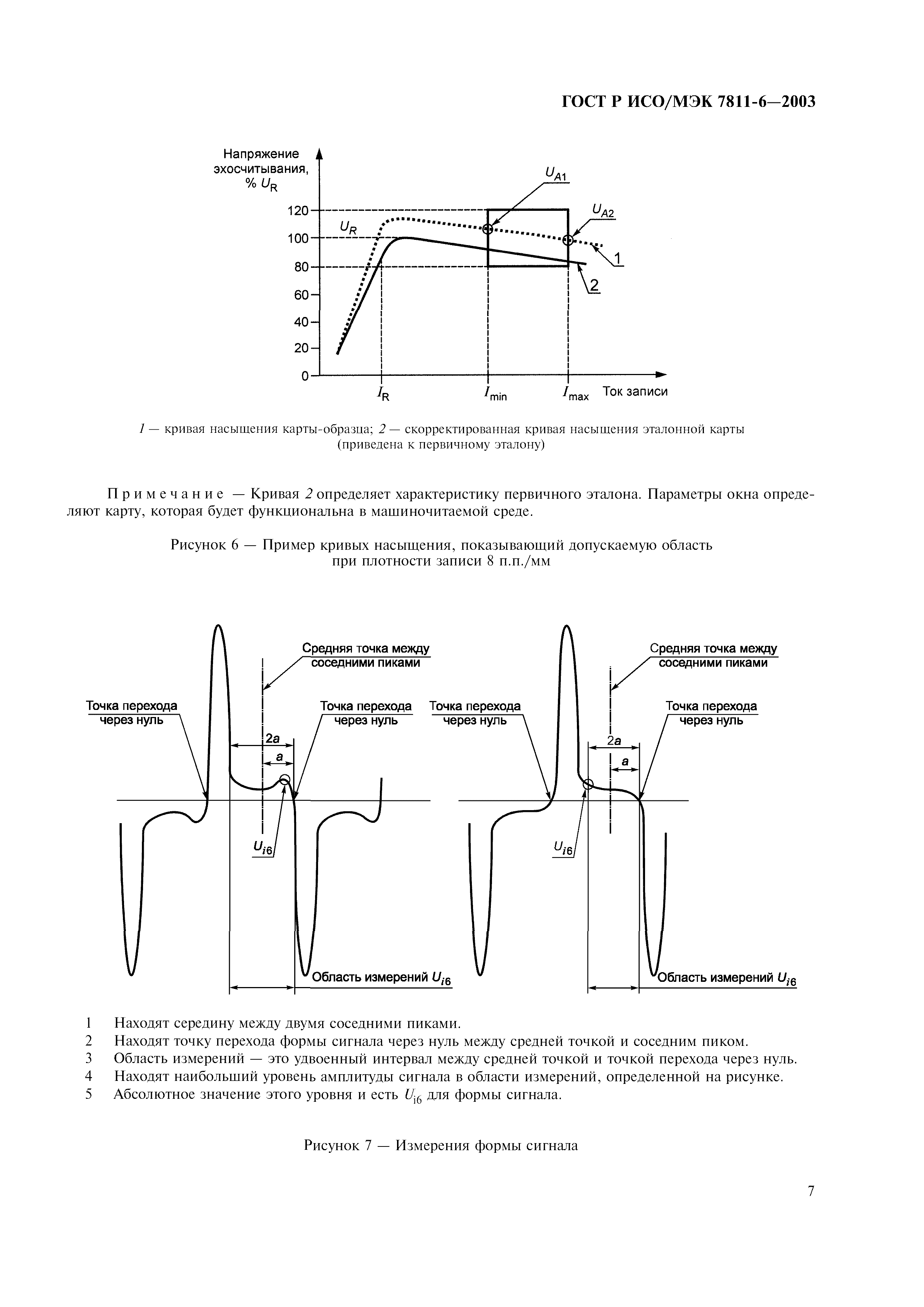 ГОСТ Р ИСО/МЭК 7811-6-2003