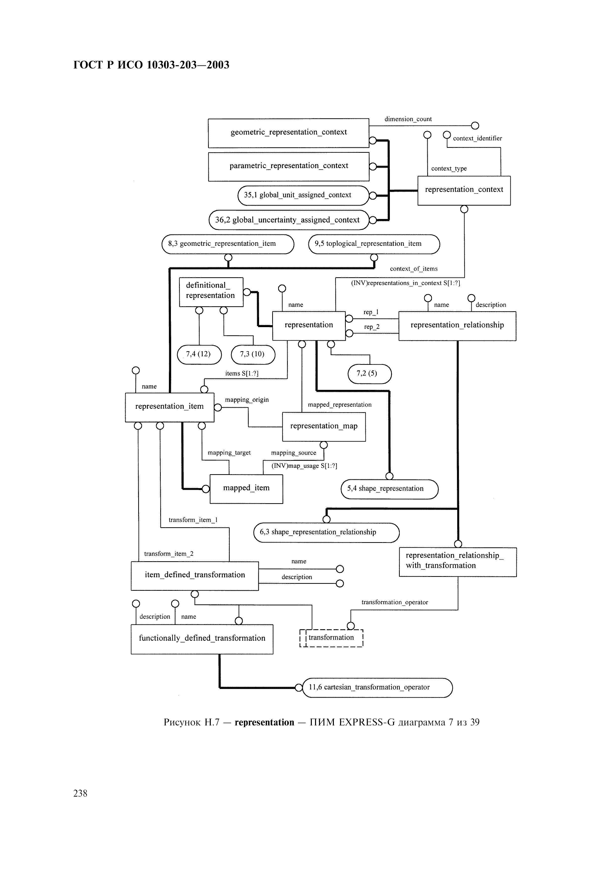 ГОСТ Р ИСО 10303-203-2003