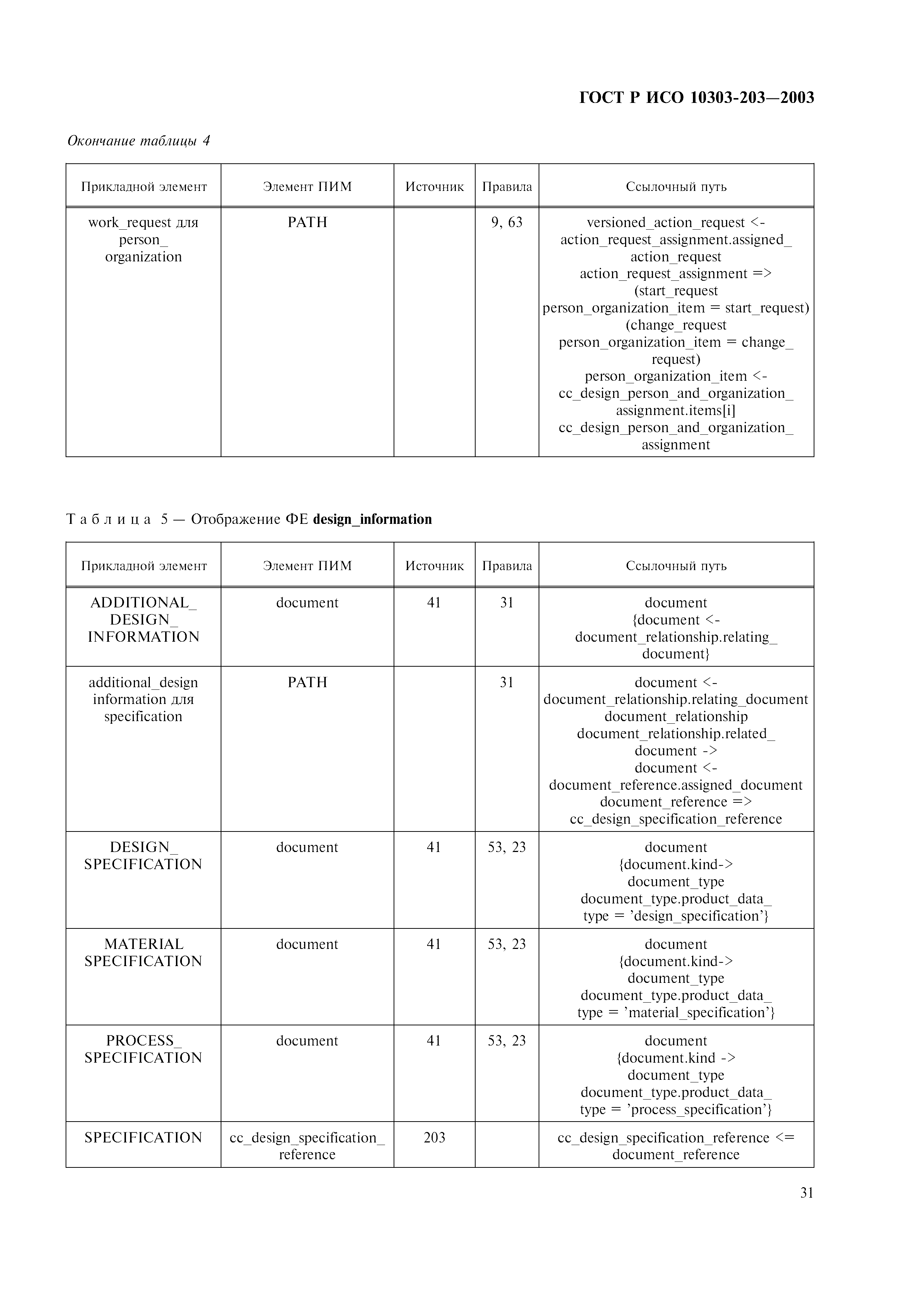 ГОСТ Р ИСО 10303-203-2003