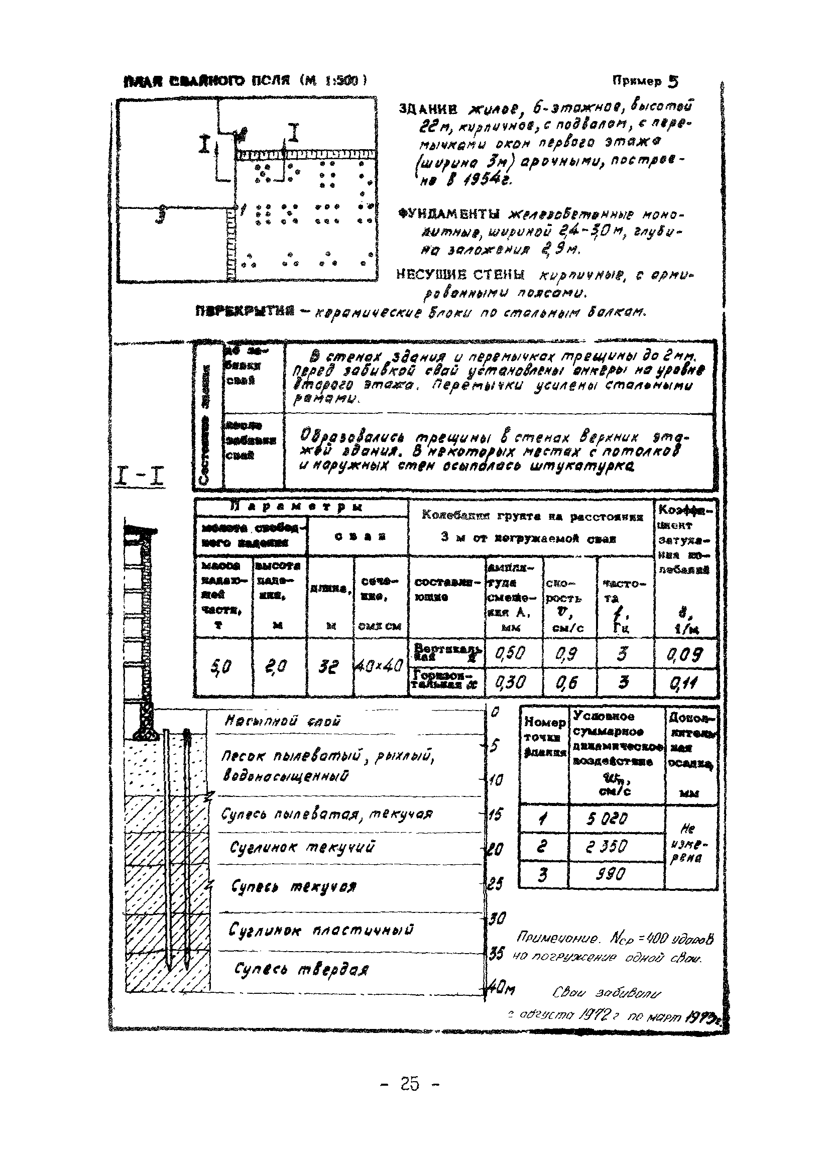 ВСН 358-76