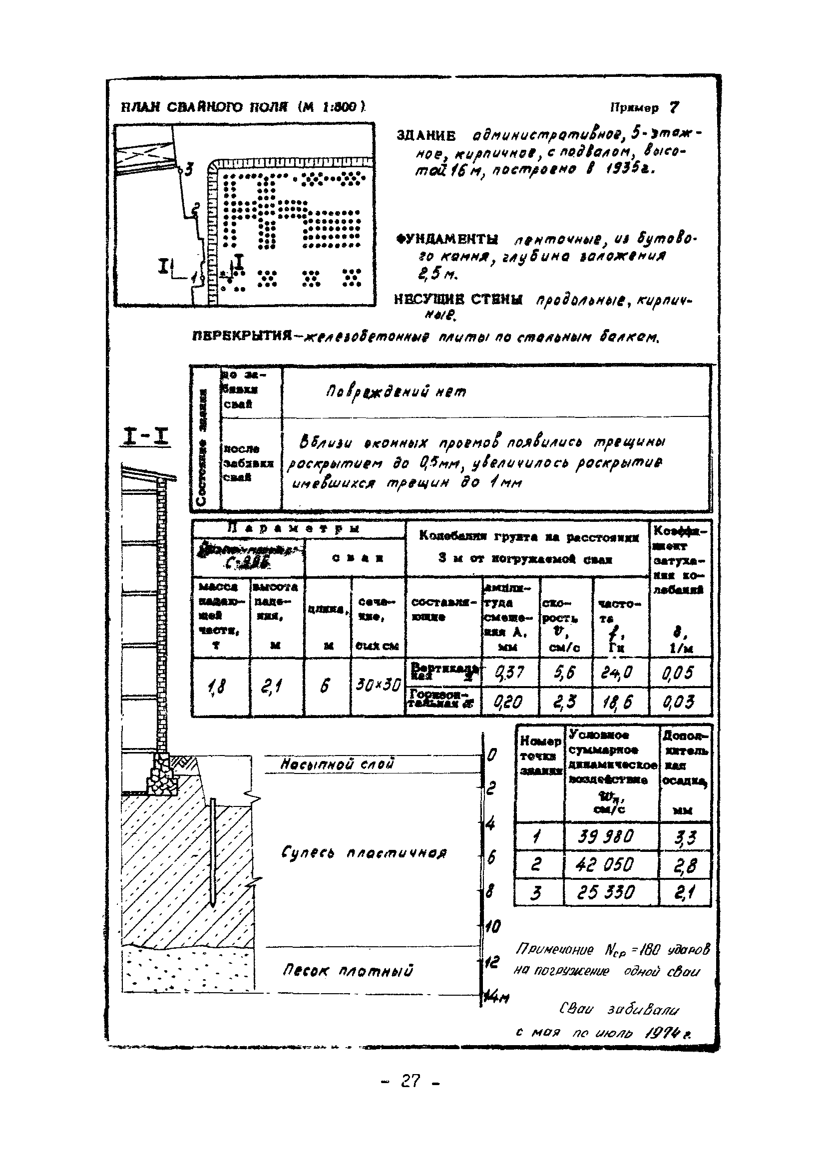 ВСН 358-76