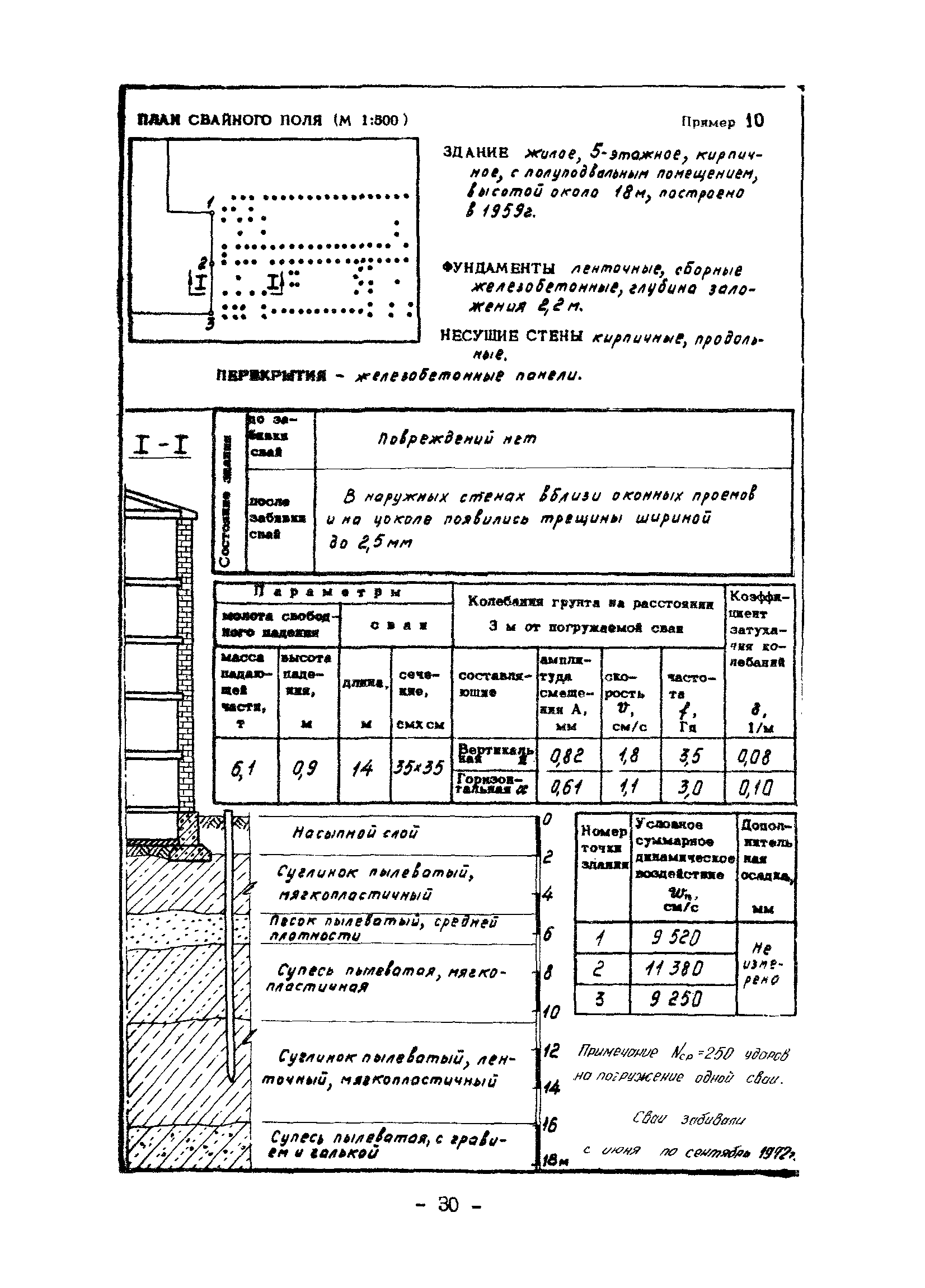 ВСН 358-76