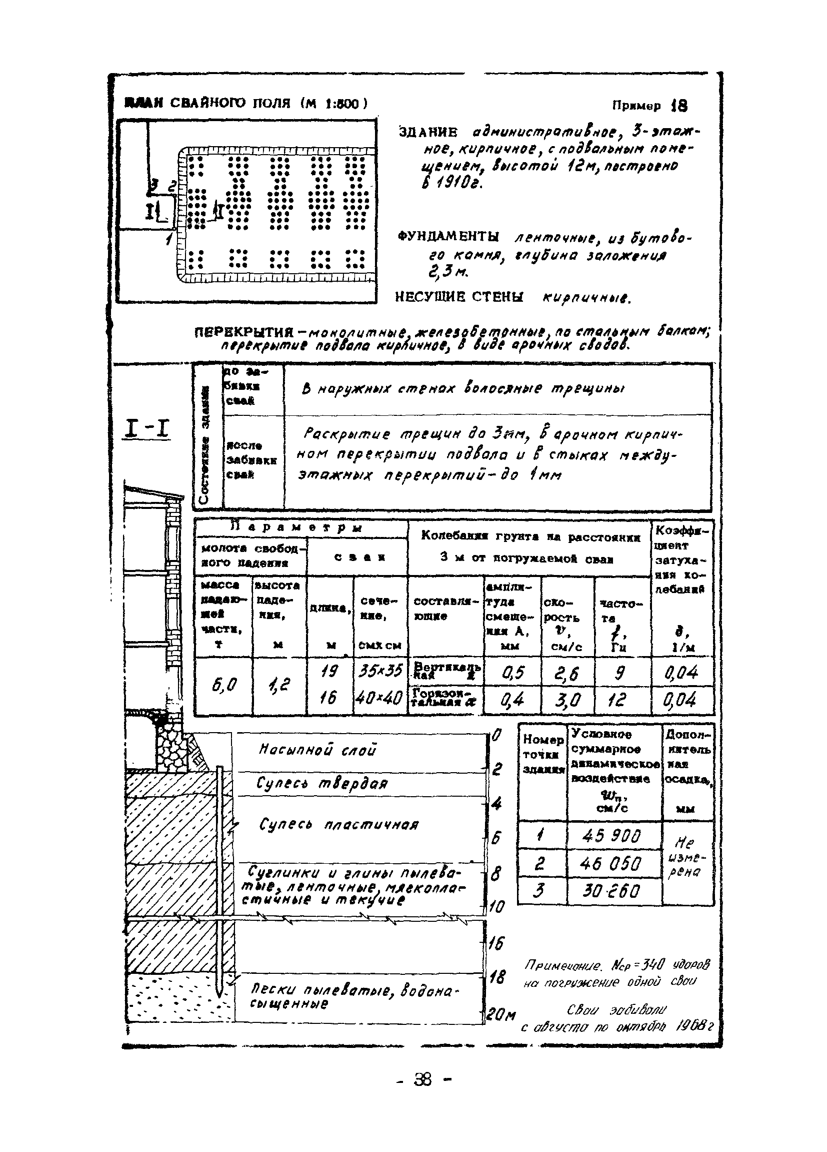 ВСН 358-76