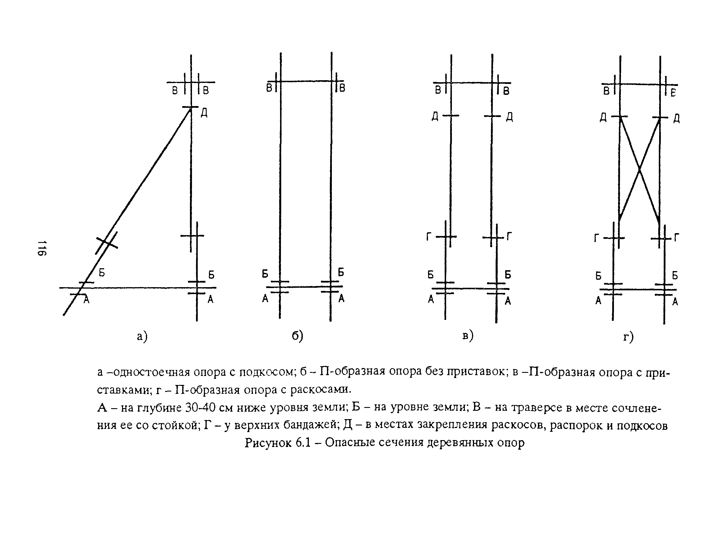 Опора с приставкой фото