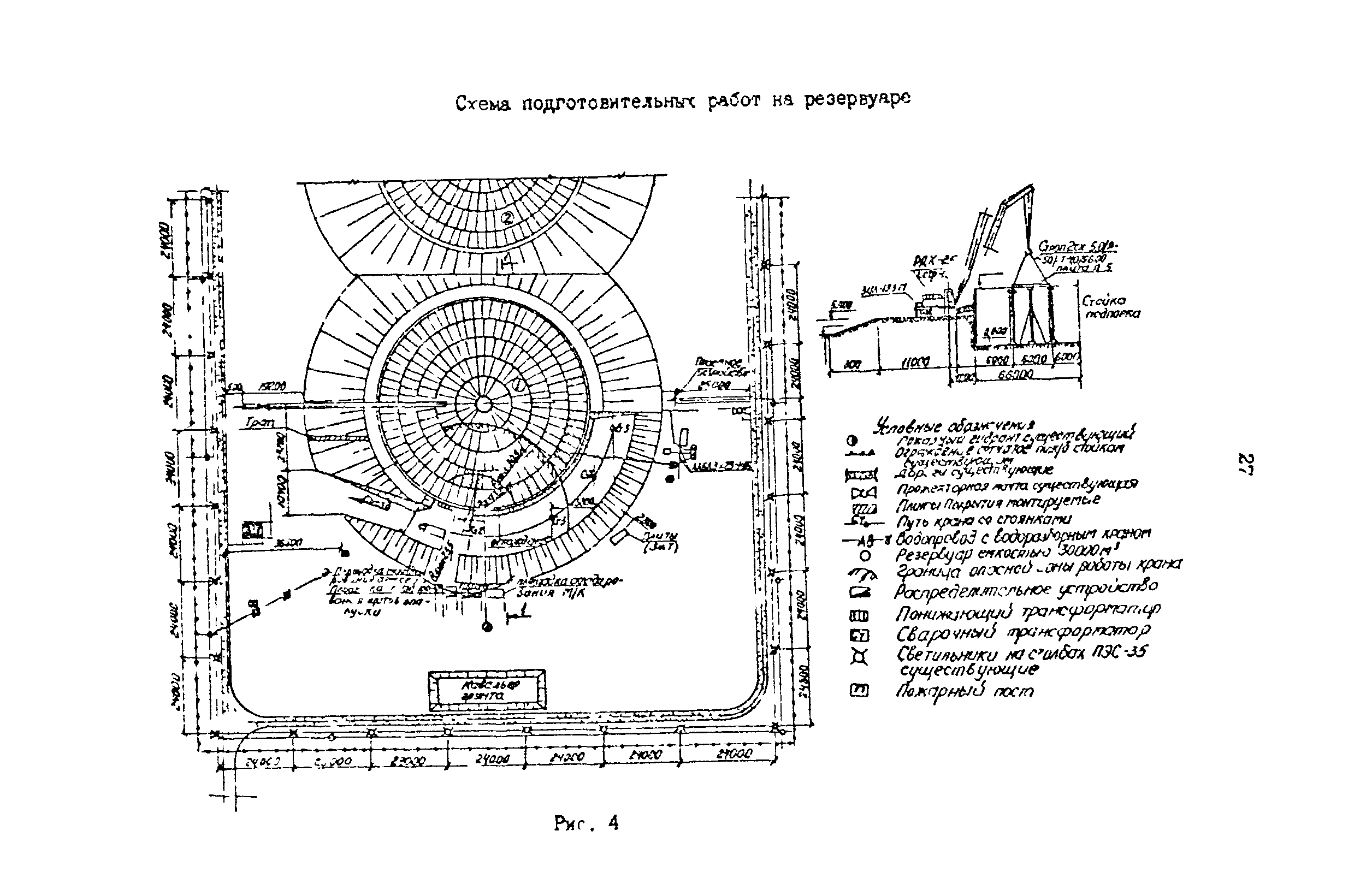 РД 39-0147103-378-87