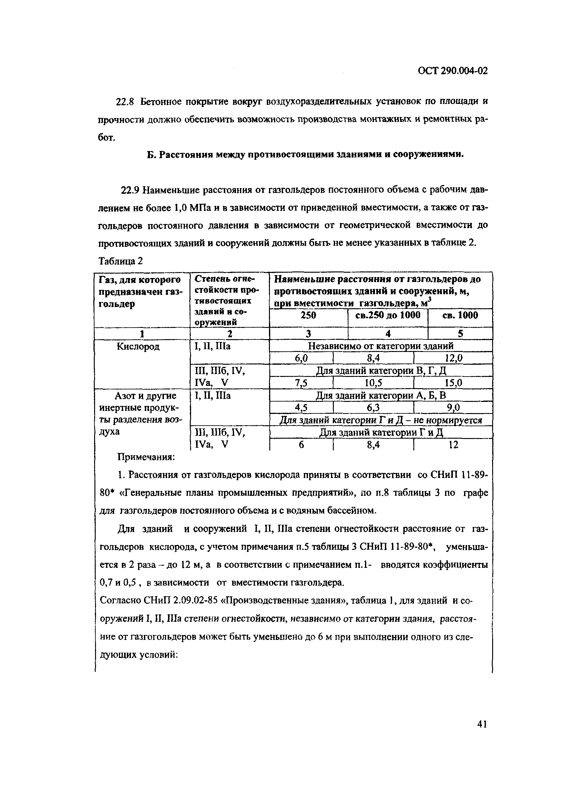 ОСТ 290.004-02