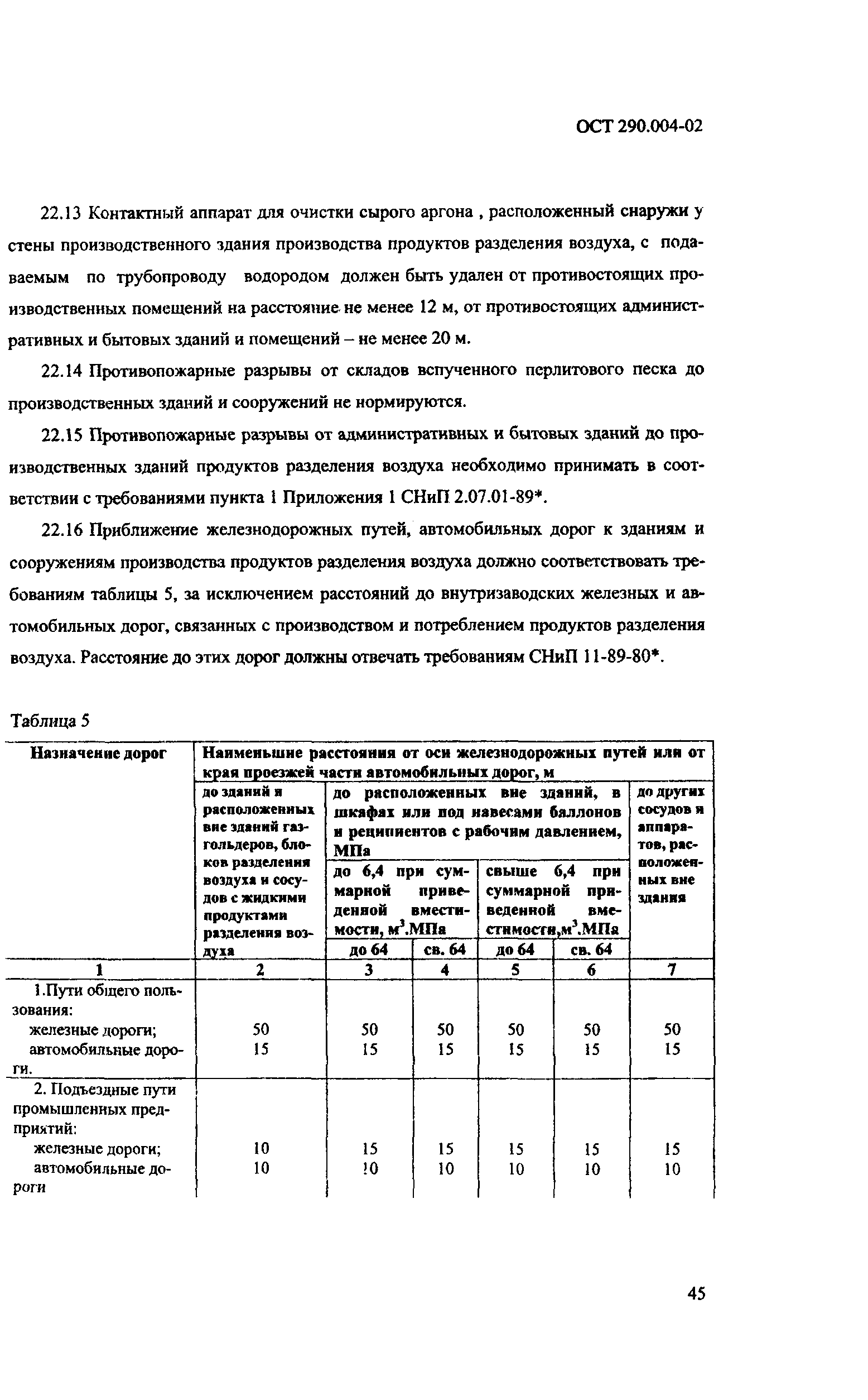 ОСТ 290.004-02