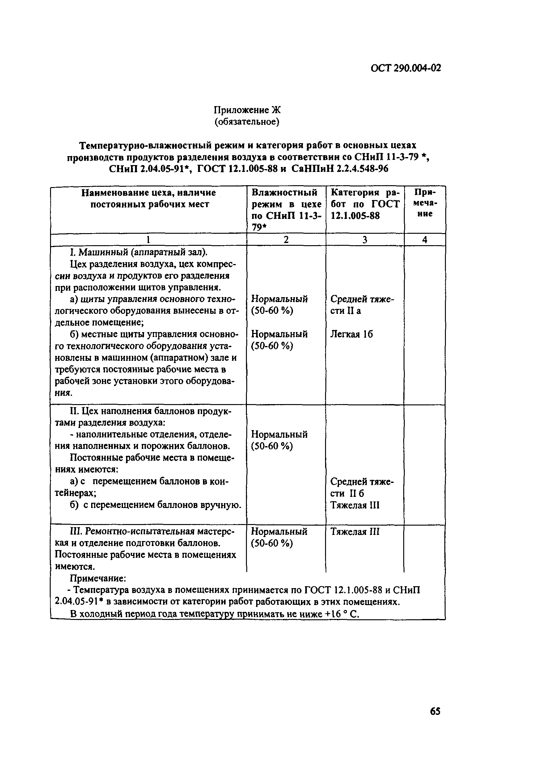 ОСТ 290.004-02