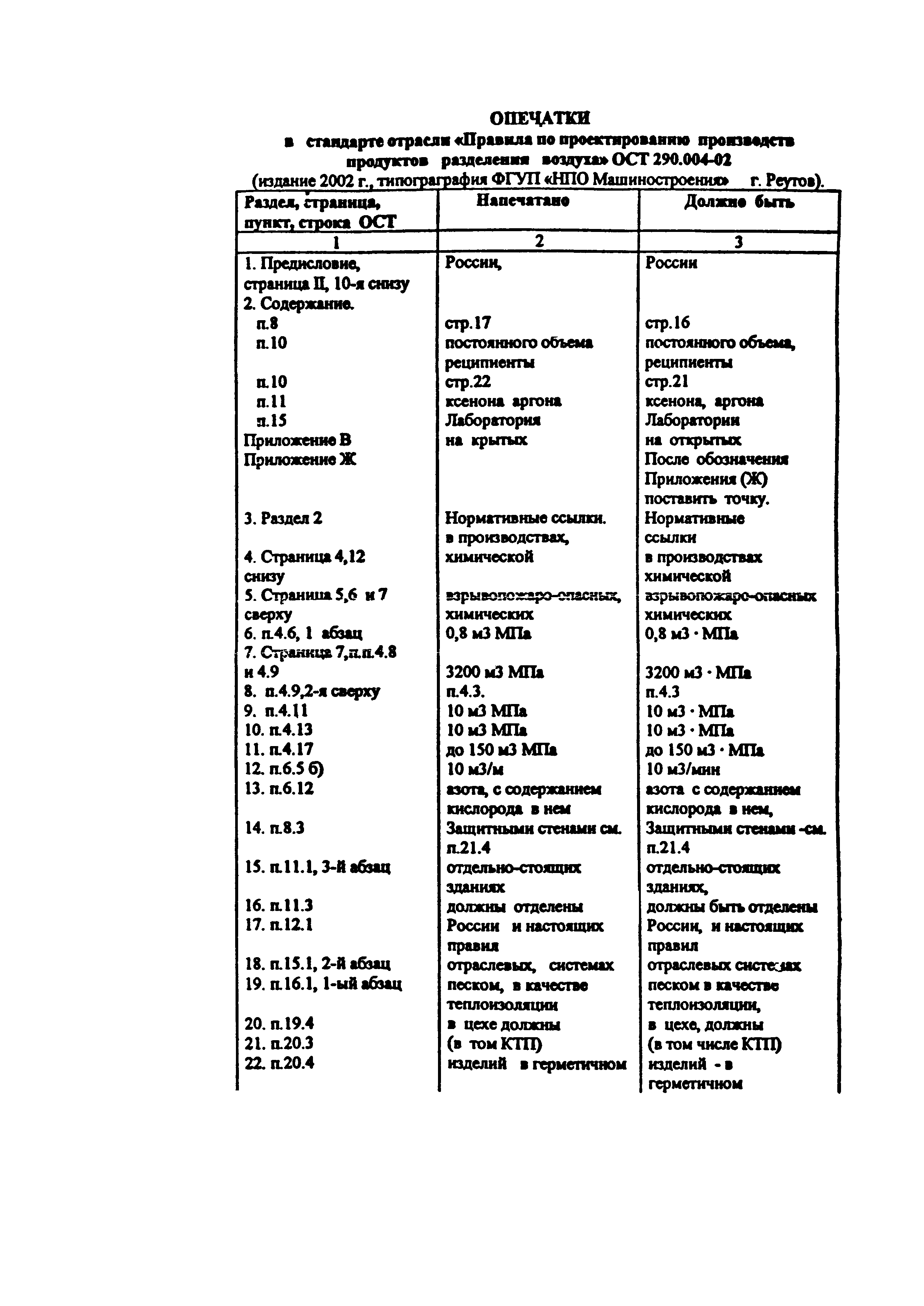 ОСТ 290.004-02