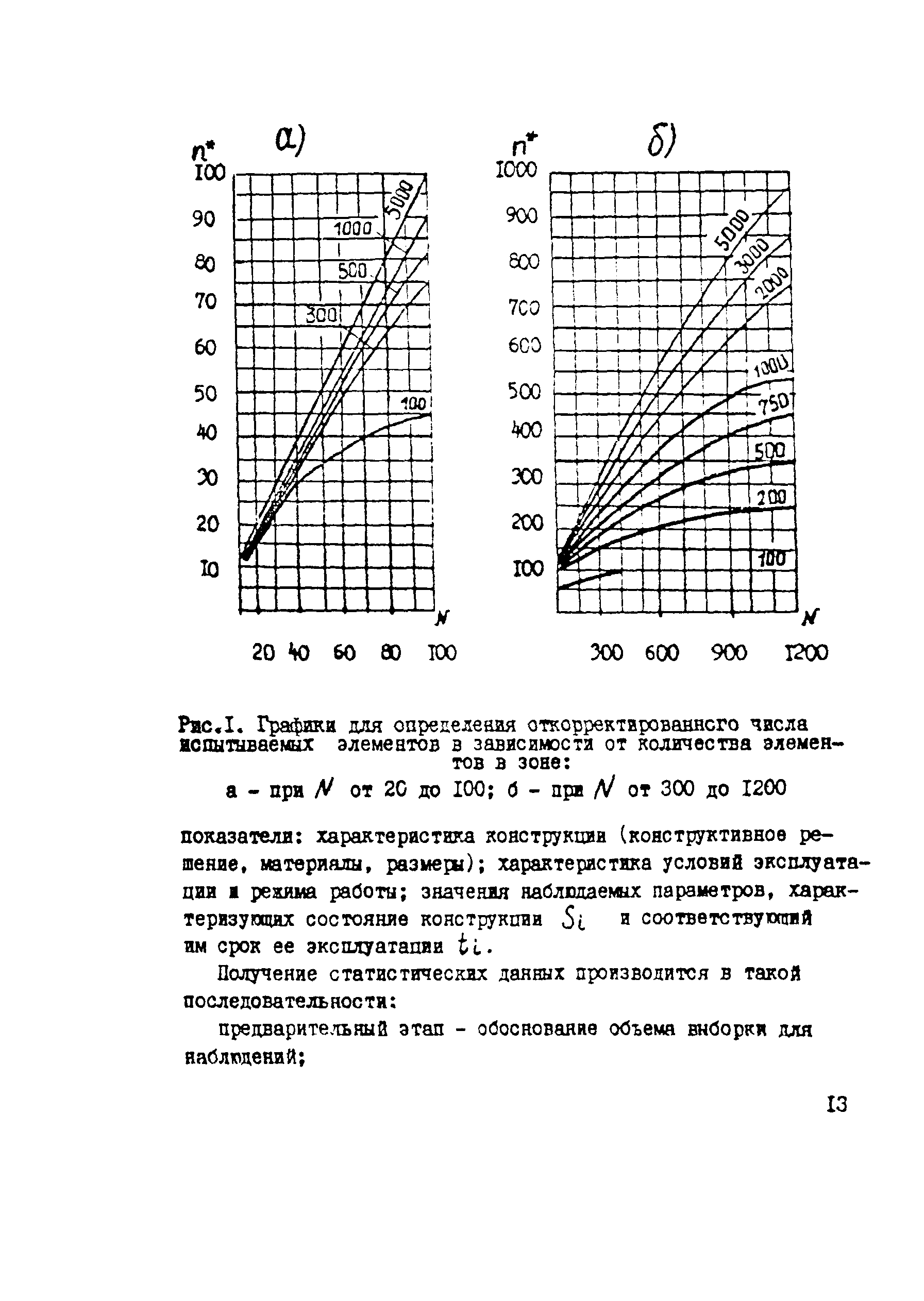 Рекомендации 