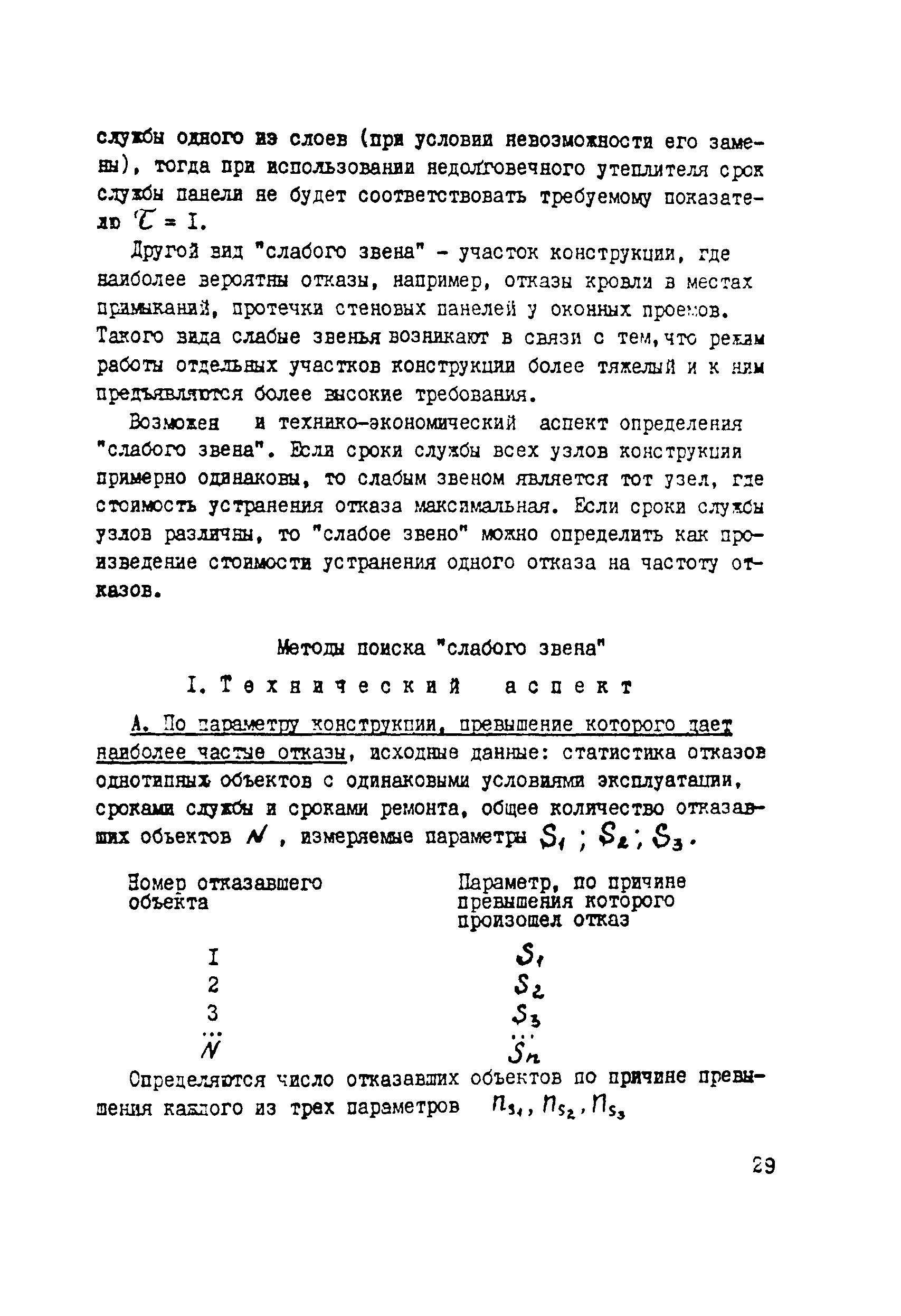 Рекомендации 