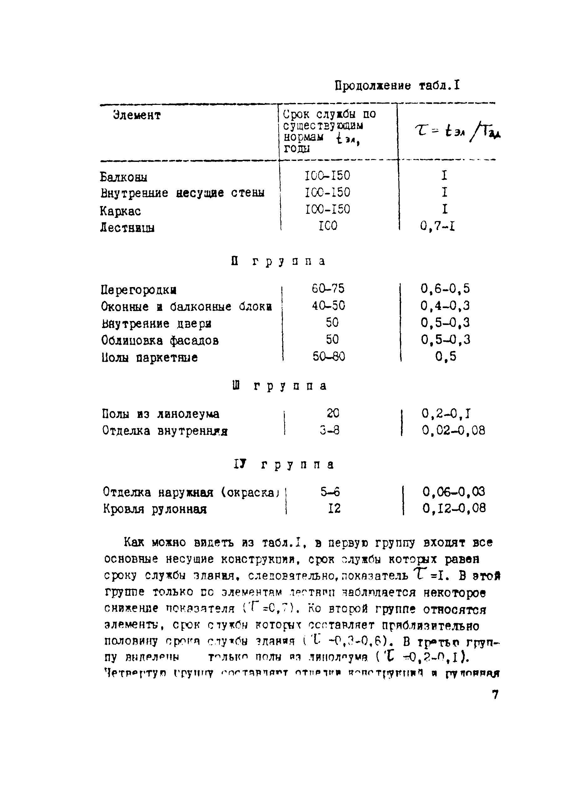 Рекомендации 