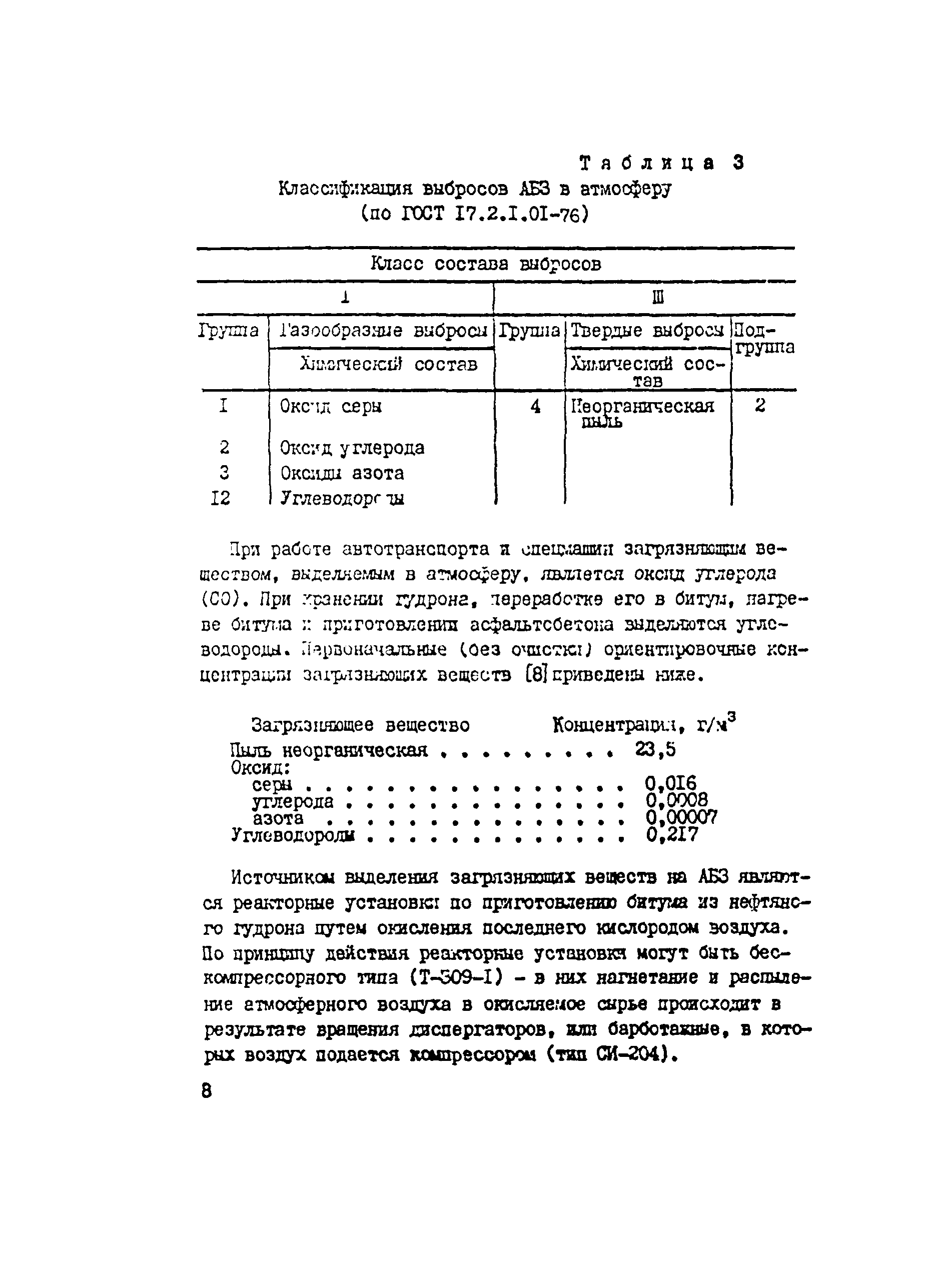 Методические указания 