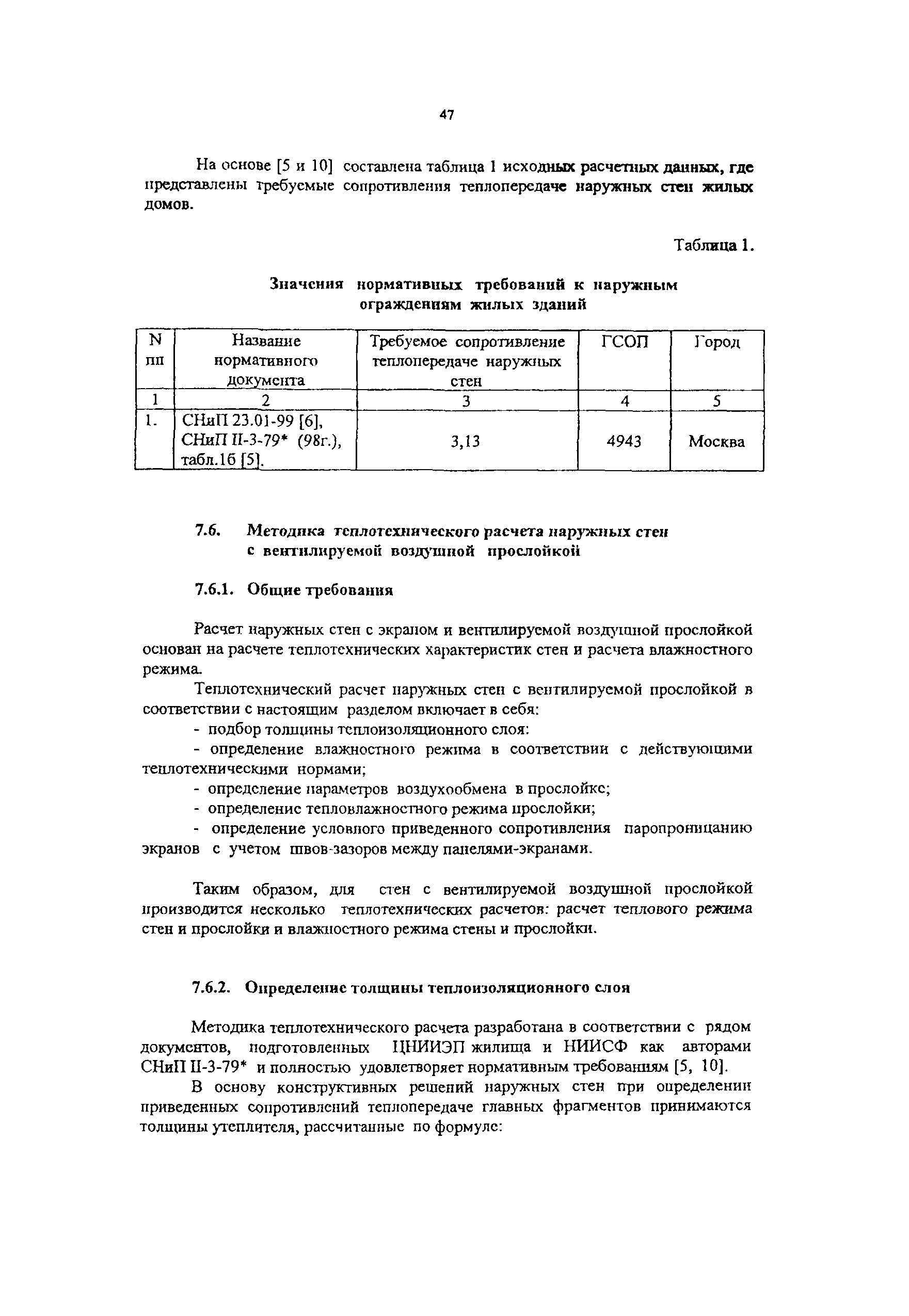 Рекомендации 