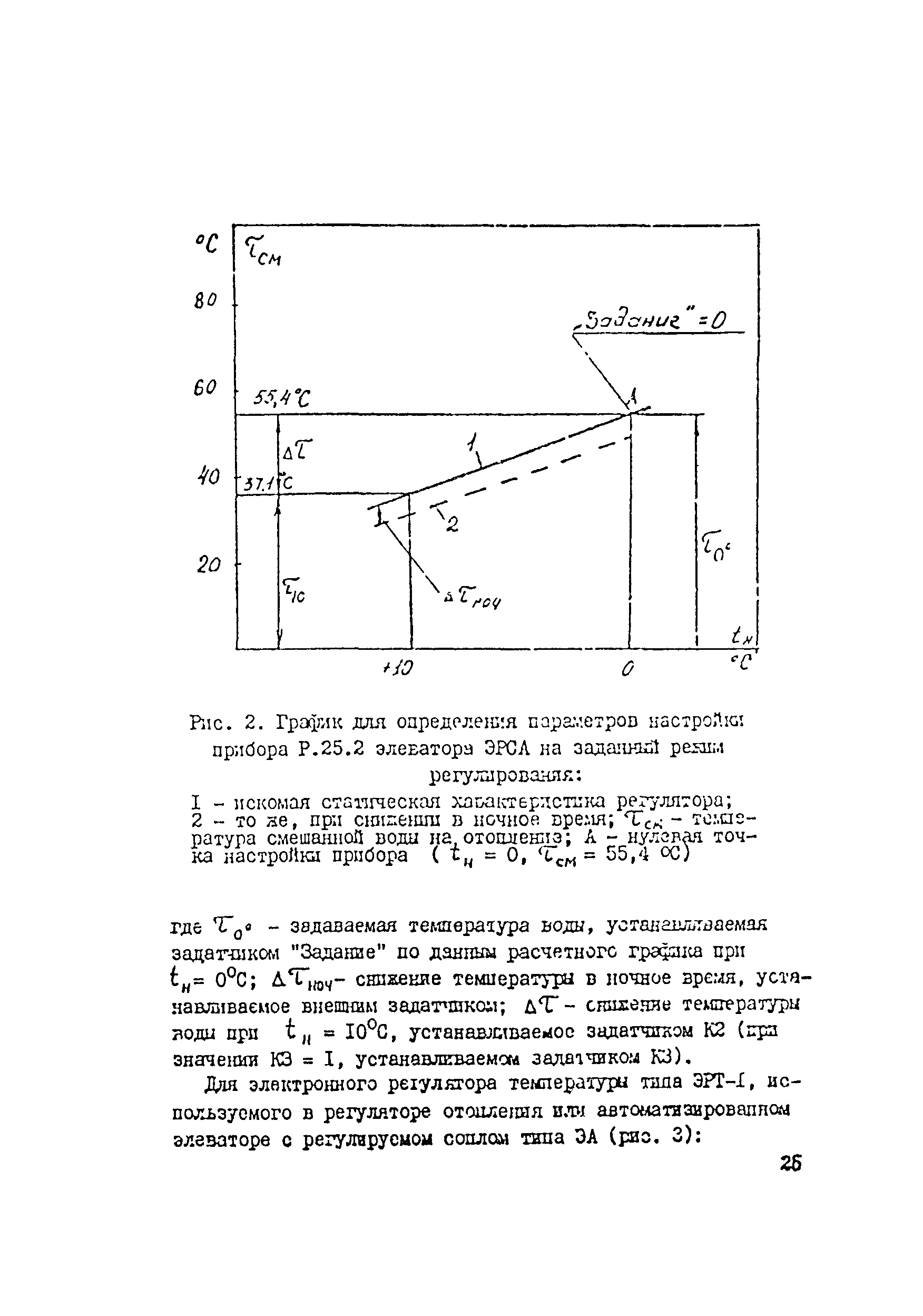 Инструкция 