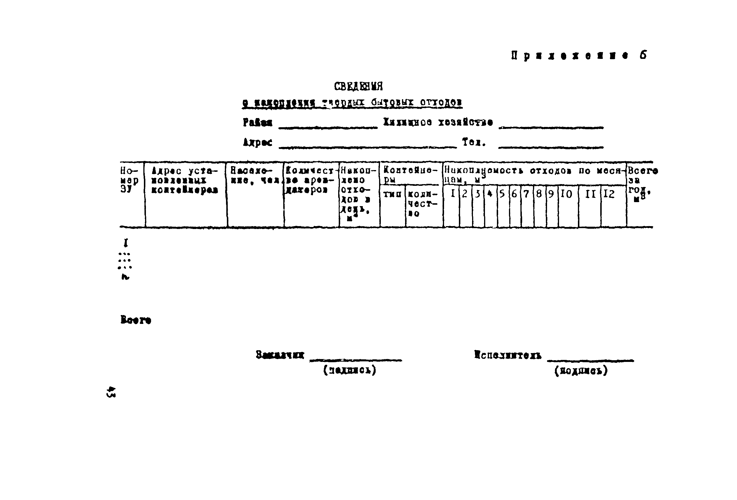 Рекомендации 