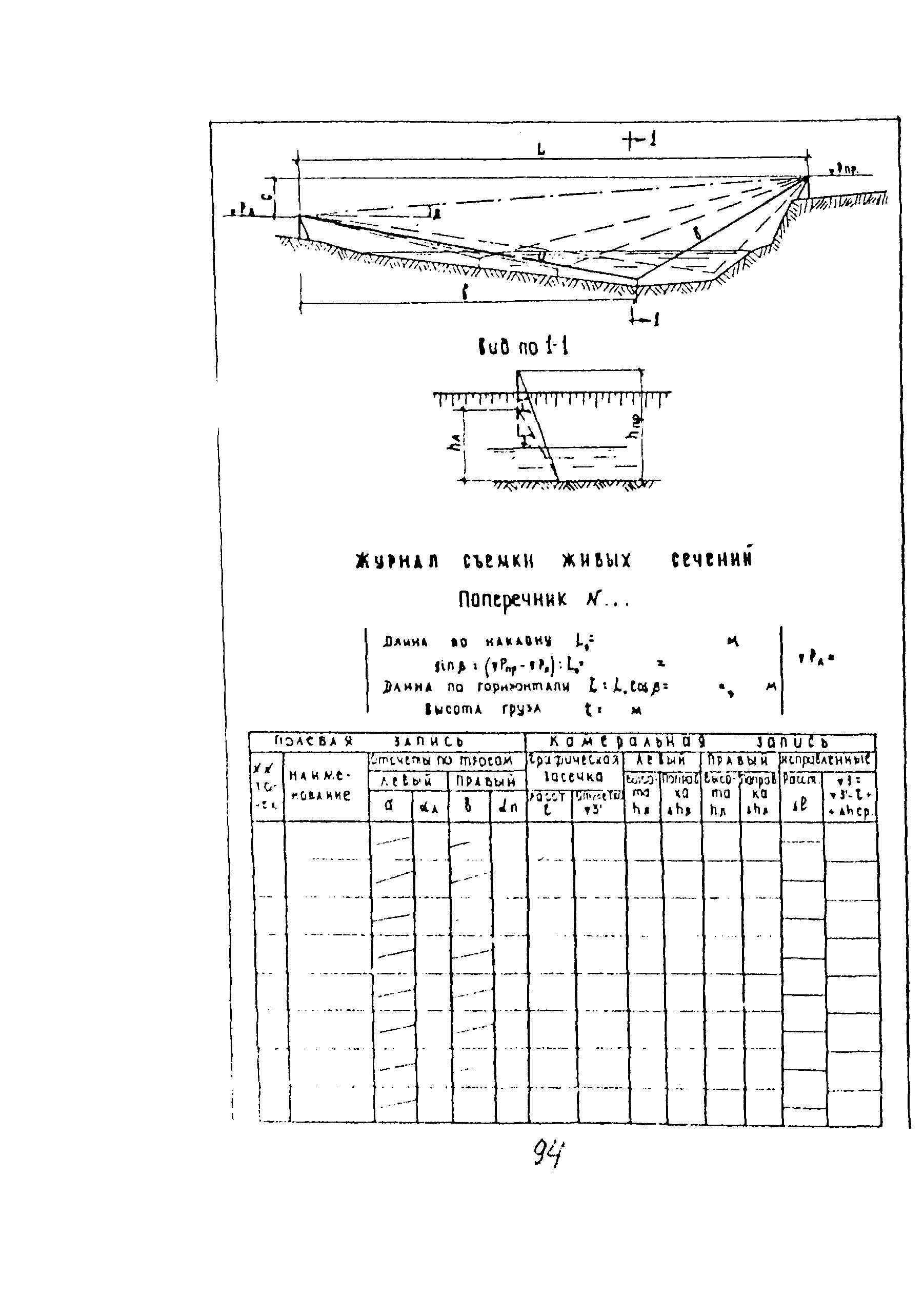 Методические указания 