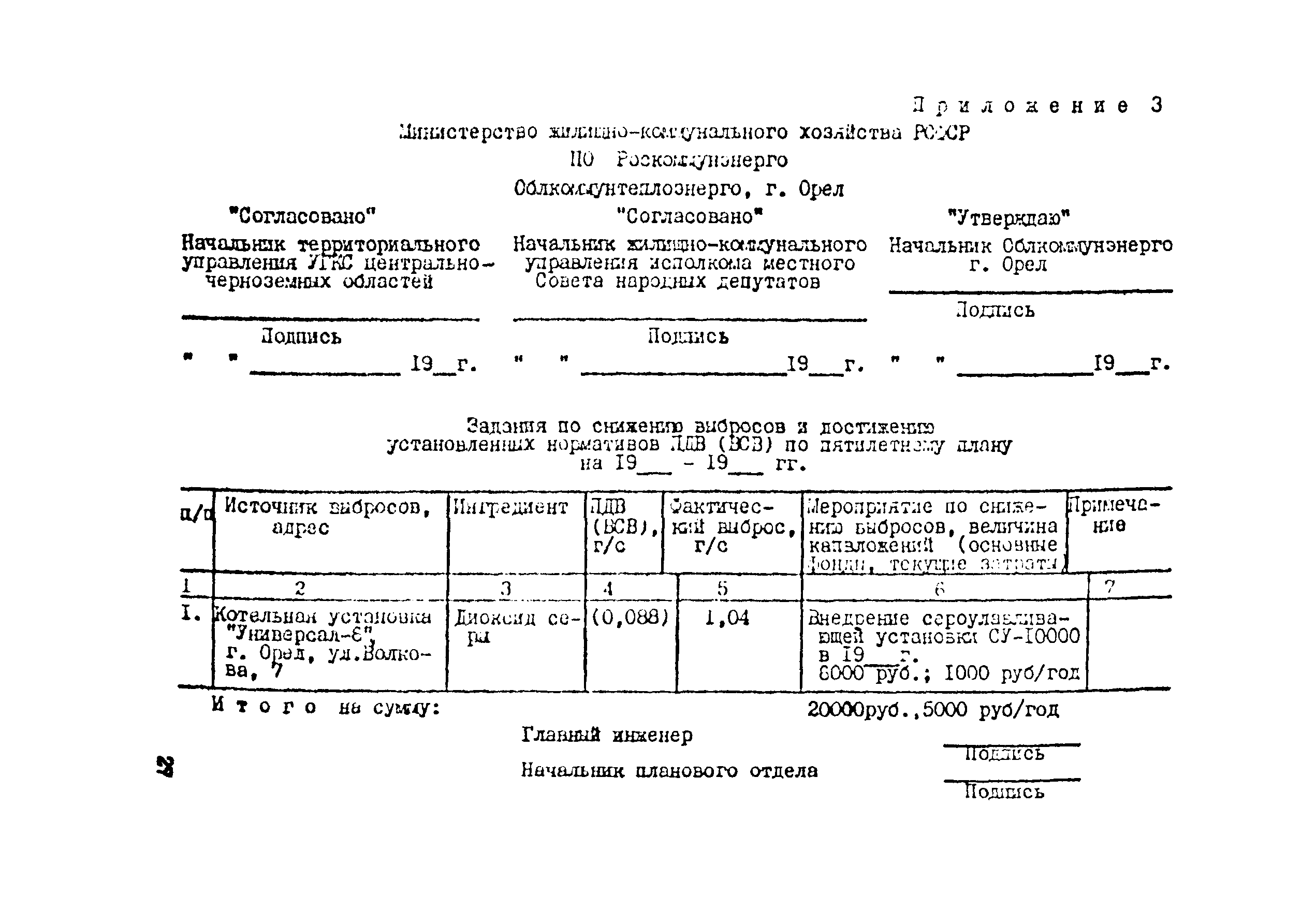 Методические указания 