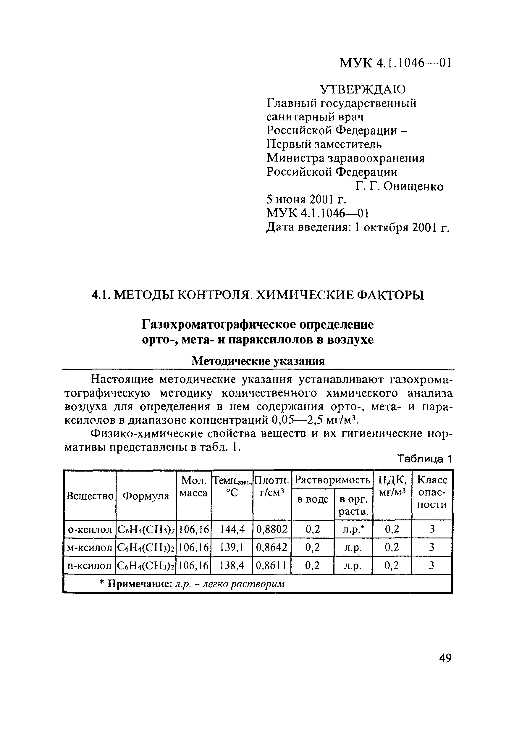 МУК 4.1.1044-01