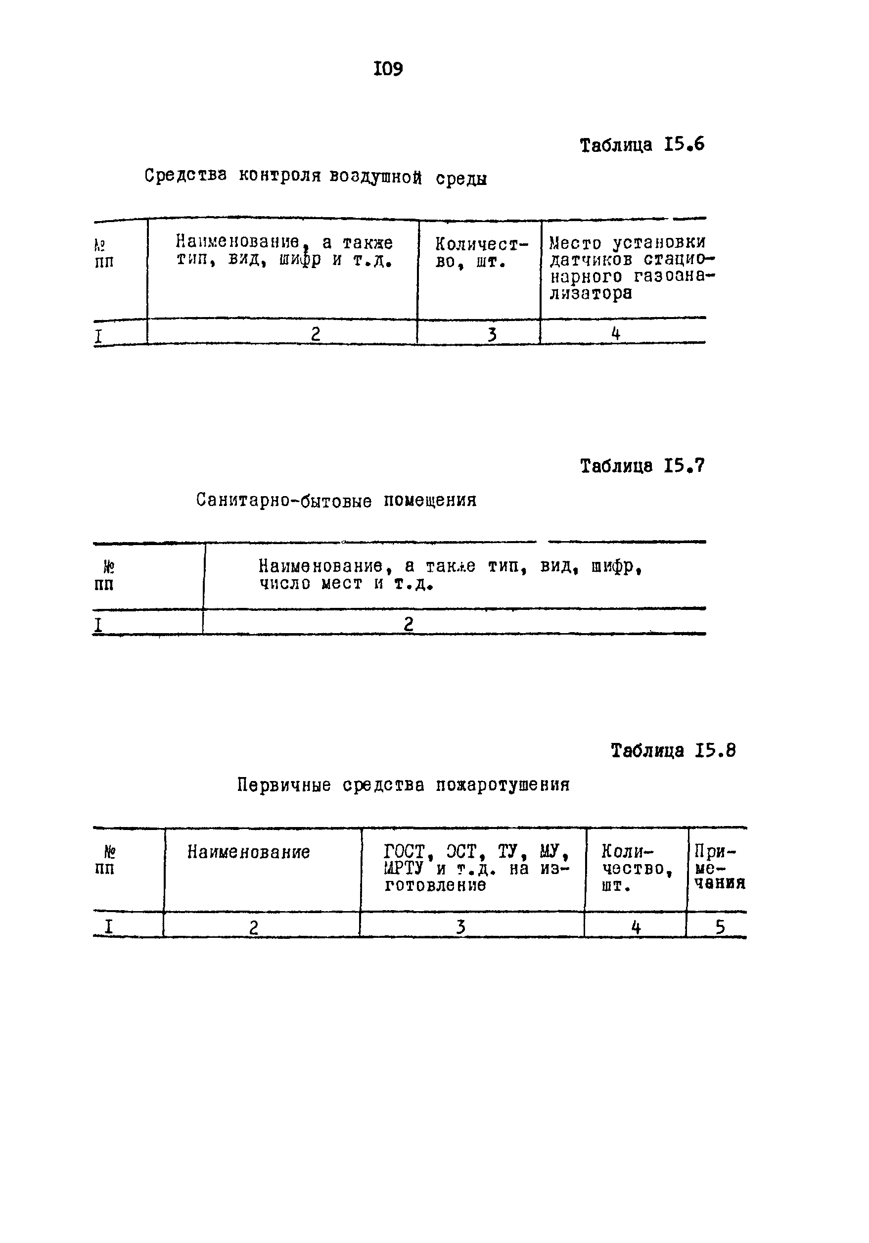 РД 39-0148052-537-87