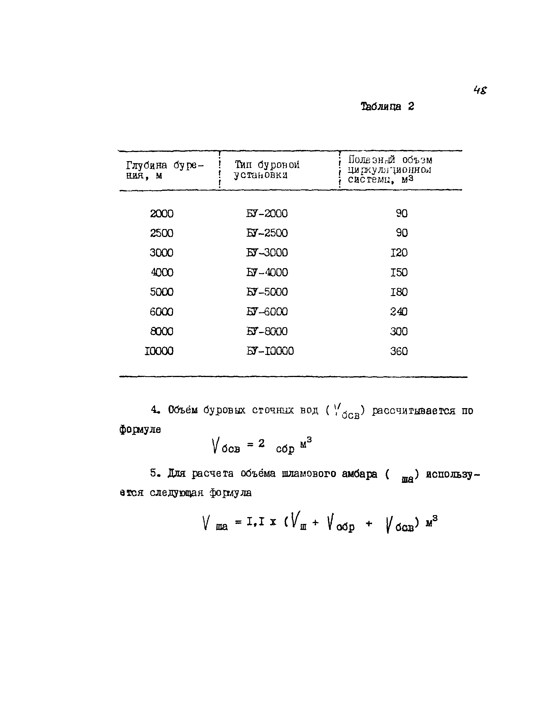 РД 39-0148052-537-87