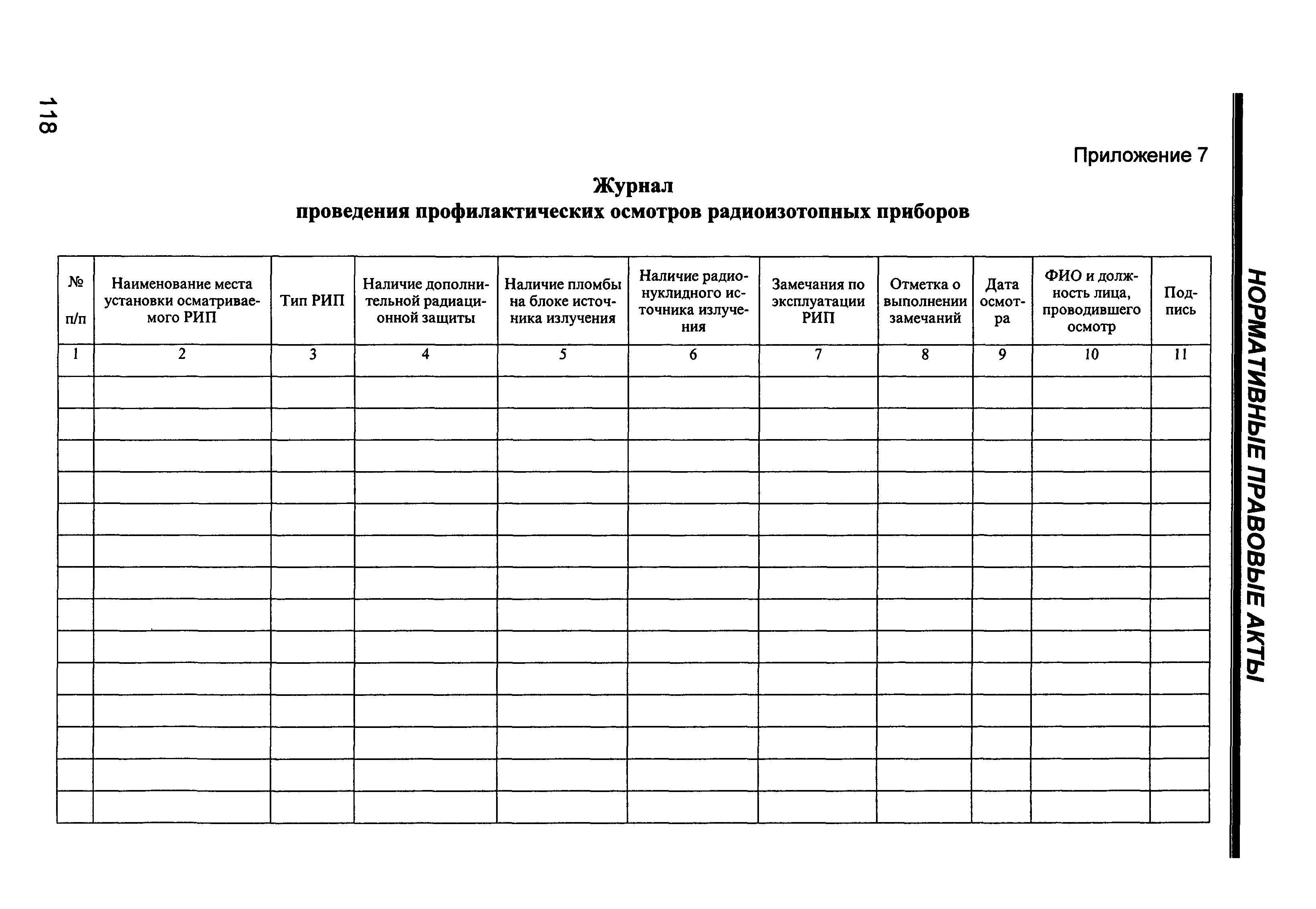 Ведение журнала ремонта. Журнал профилактических осмотров. Журнал профилактических осмотров оборудования. Журнал ежедневного осмотра оборудования. Журнал осмотра и ремонта оборудования.