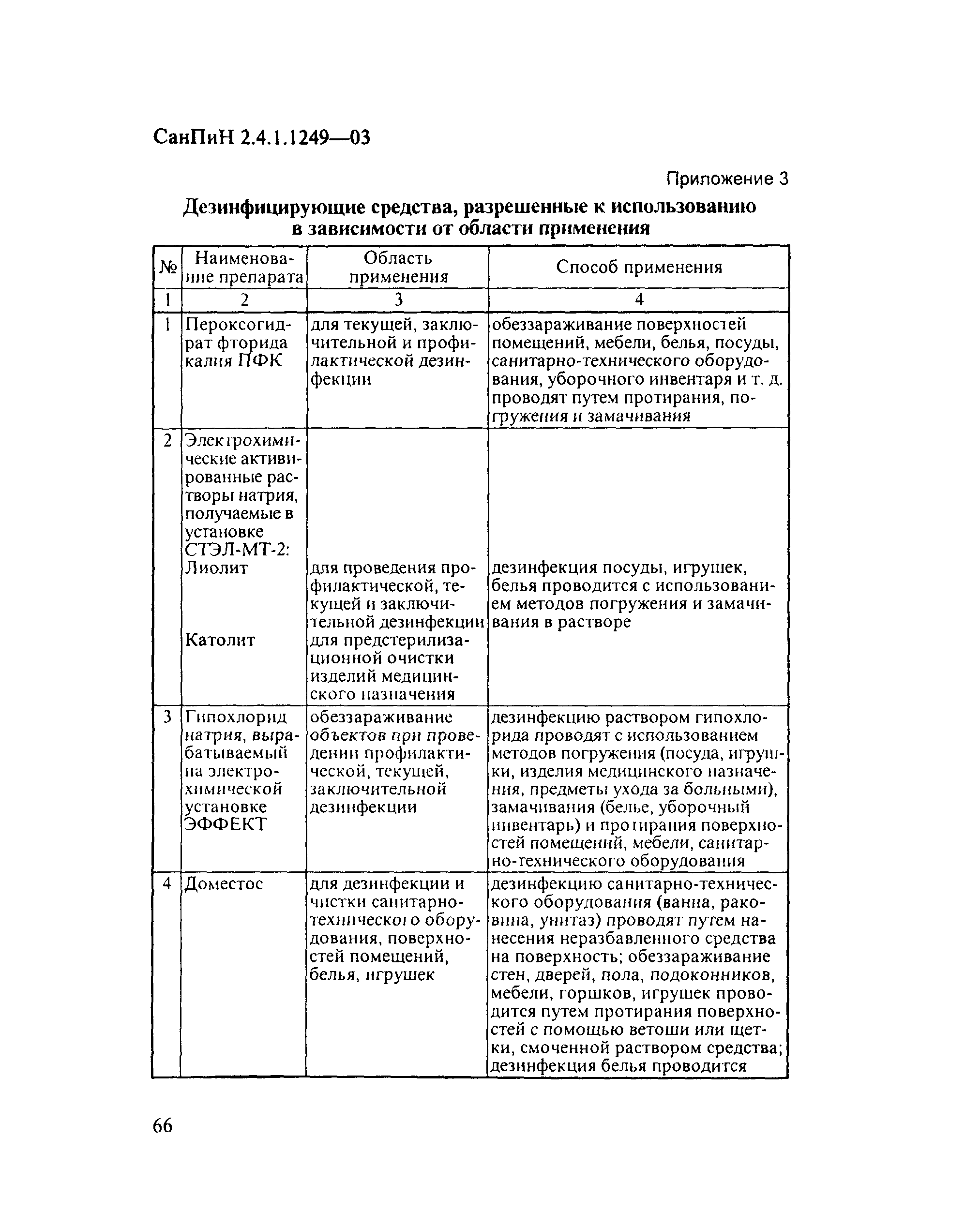 Санпин дезинфекция. Дезинфицирующие средства для ДОУ по САНПИН. САНПИН по дезинфекции игрушек для детей. САНПИН по дезинфицирующим средствам. Перечень моющих и дезинфицирующих средств.