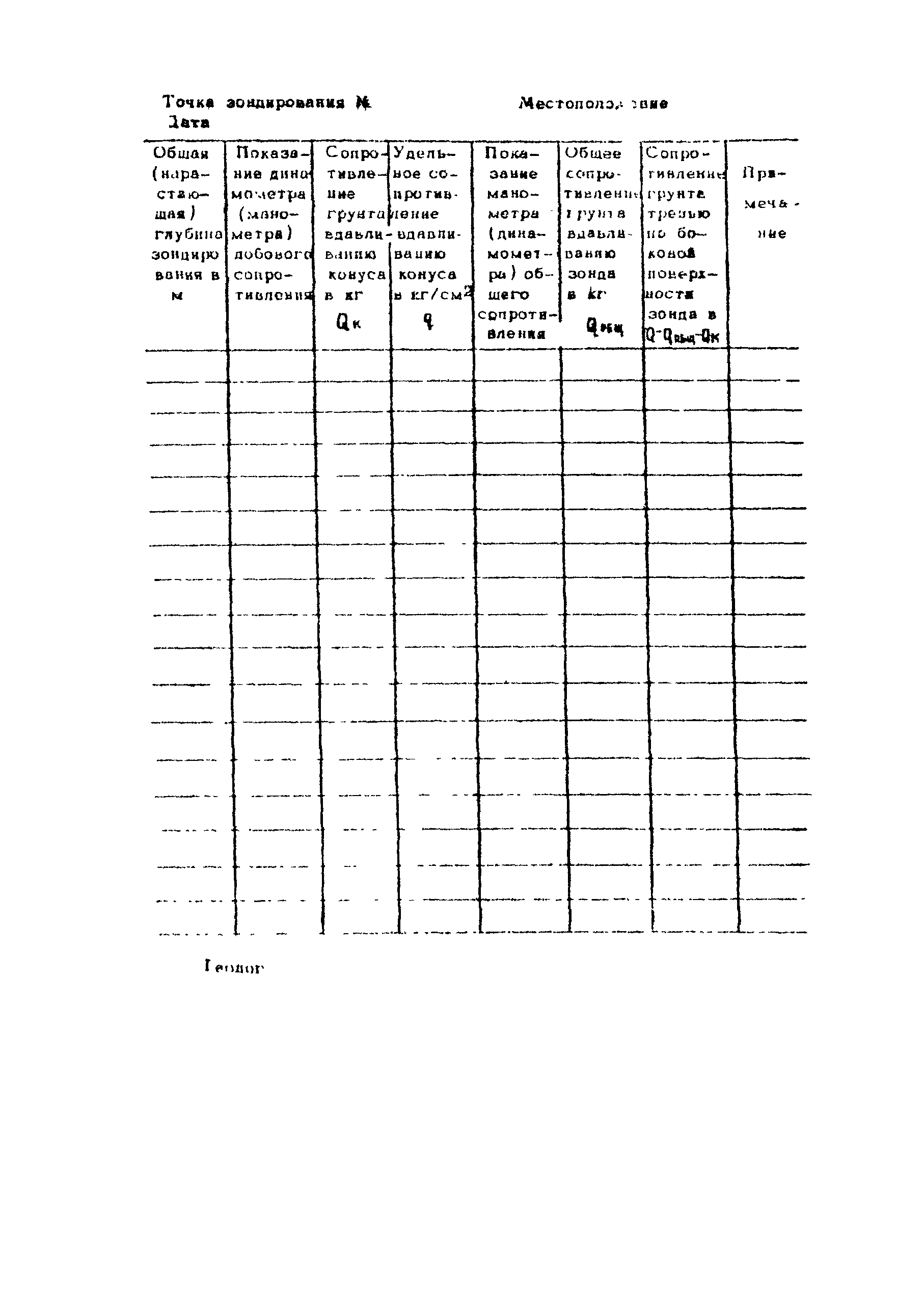 РСН 33-70