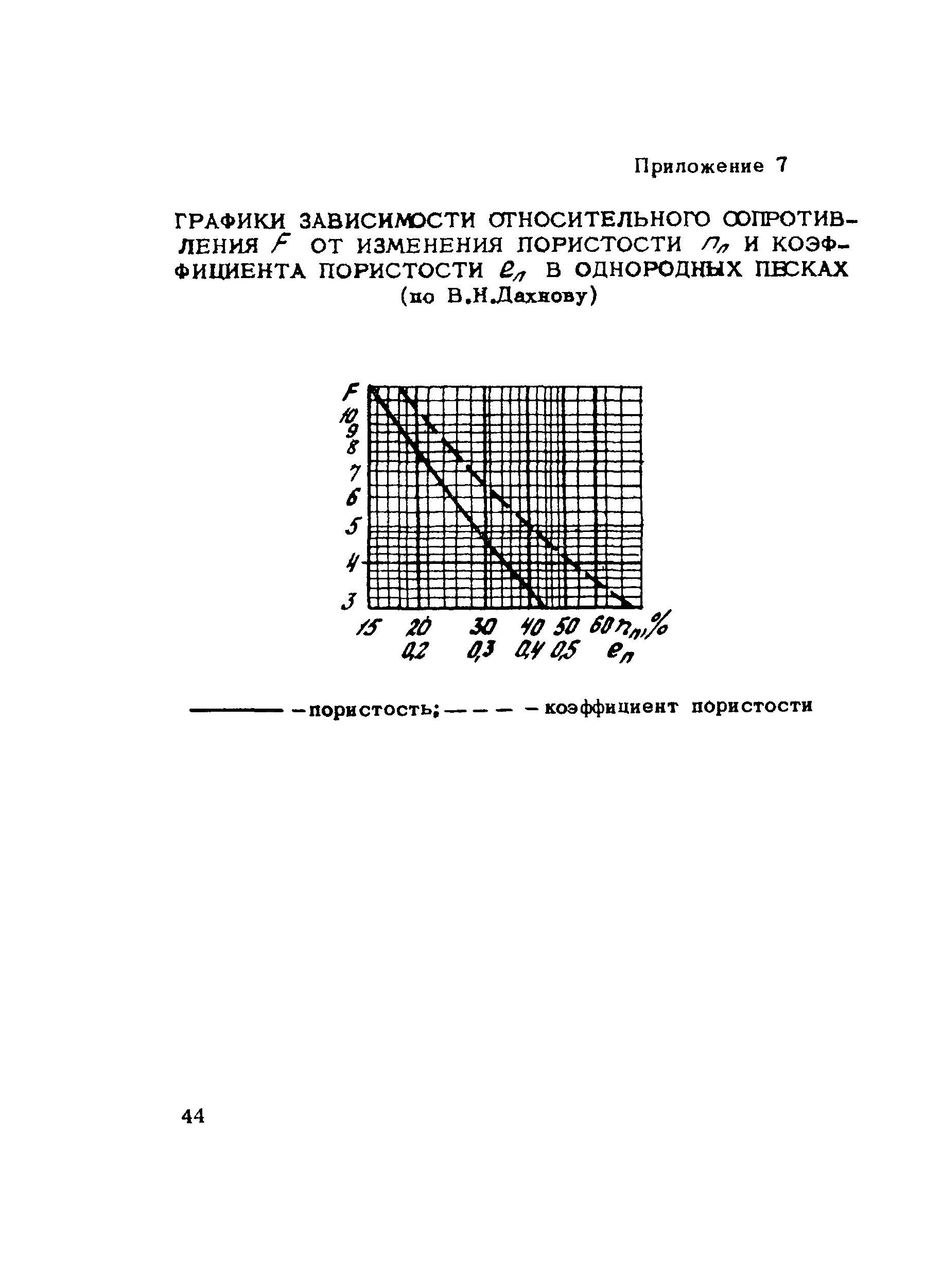 Руководство 