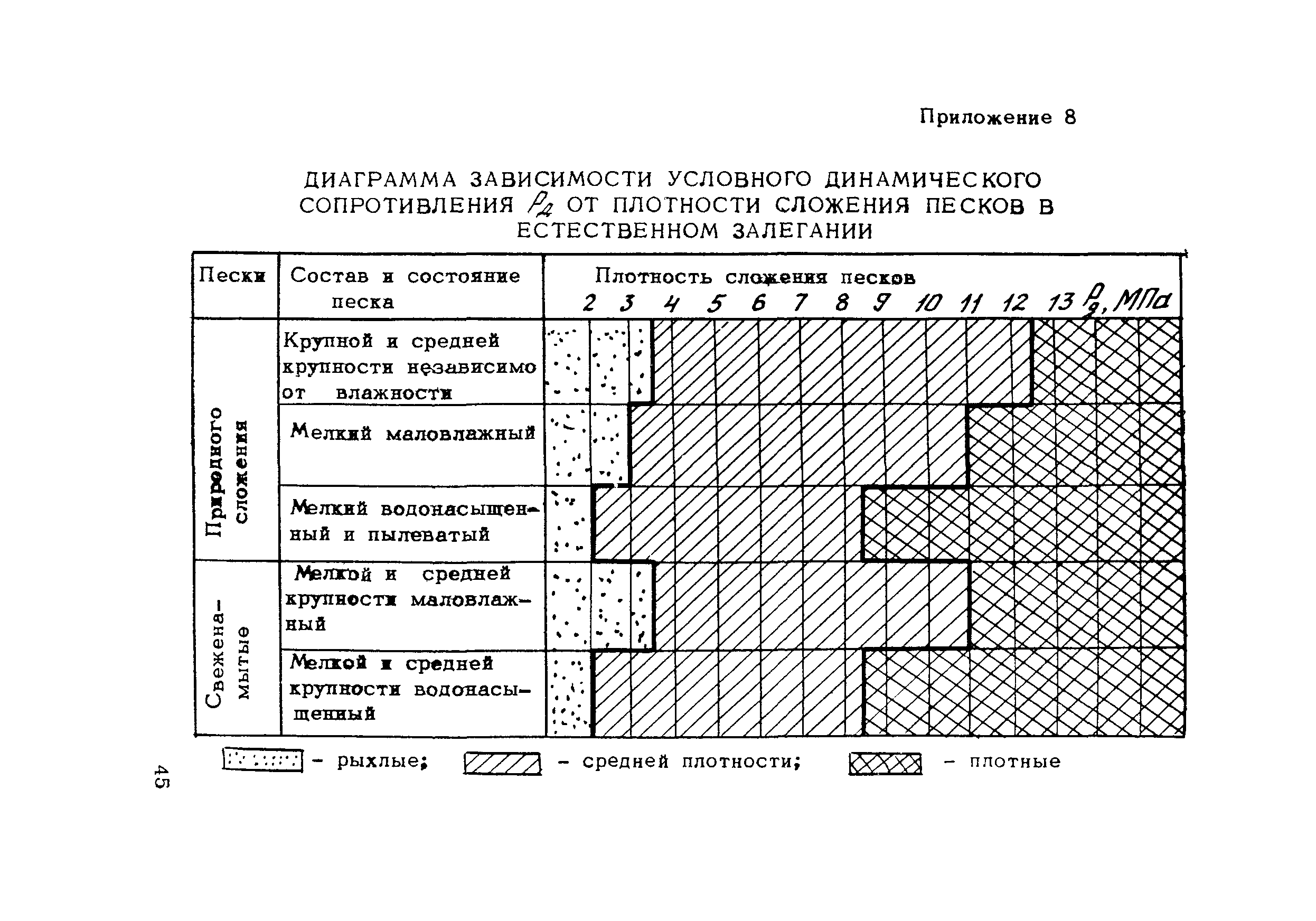 Руководство 